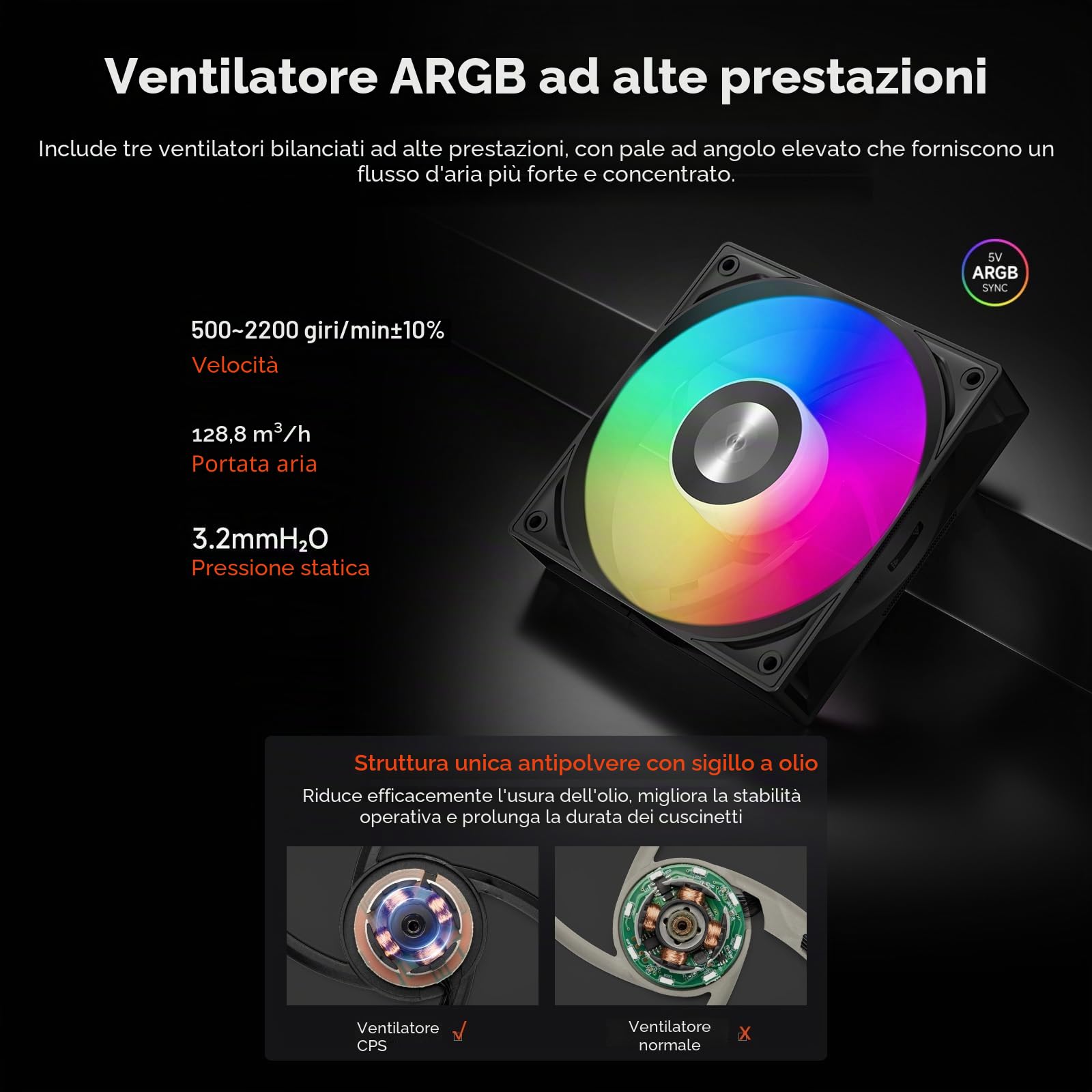 PCCOOLER CPS GT360M ARGB Display BK, AIO CPU Cooler TDP 300W con schermo IPS da 2,8", sistema di raffreddamento a liquido con 3 ventole ARGB PWM, per Intel LGA 1851/115X/1700/1200 & AMD AM5/AM4
