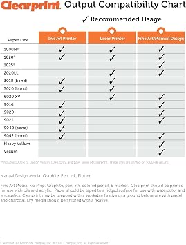 Clearprint 8-1/2 x 11 1000H Design Vellum Pad, 16 lb., 100% Cotton, 50 Sheets, 1 Each