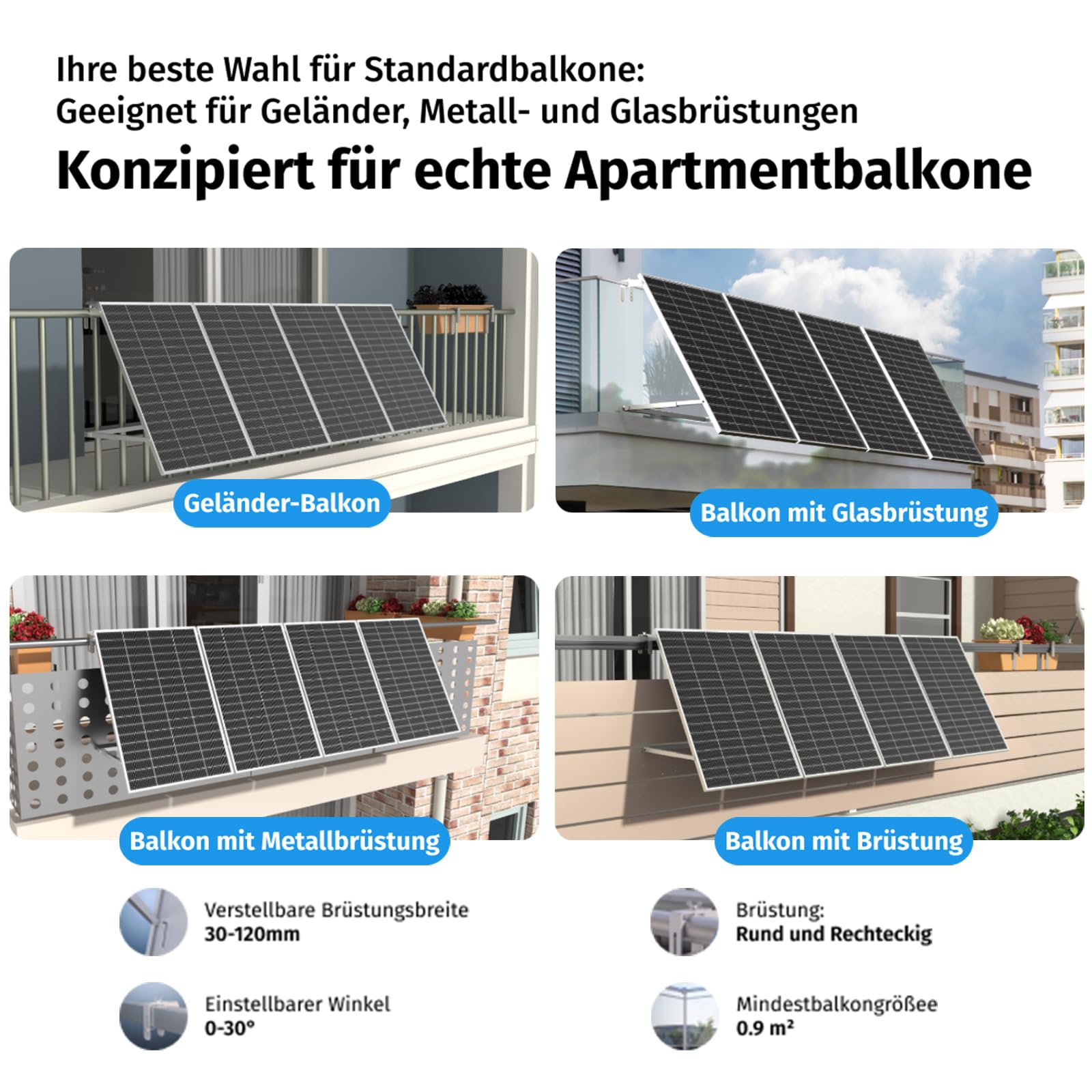 Ray Lite Solarpanel 200W – N-Typ Monokristallin – 25 % Wirkungsgrad – Plug & Play – Für Balkonkraftwerk & PV-Anlagen – Hochleistungs-Solarmodul Einzelstück