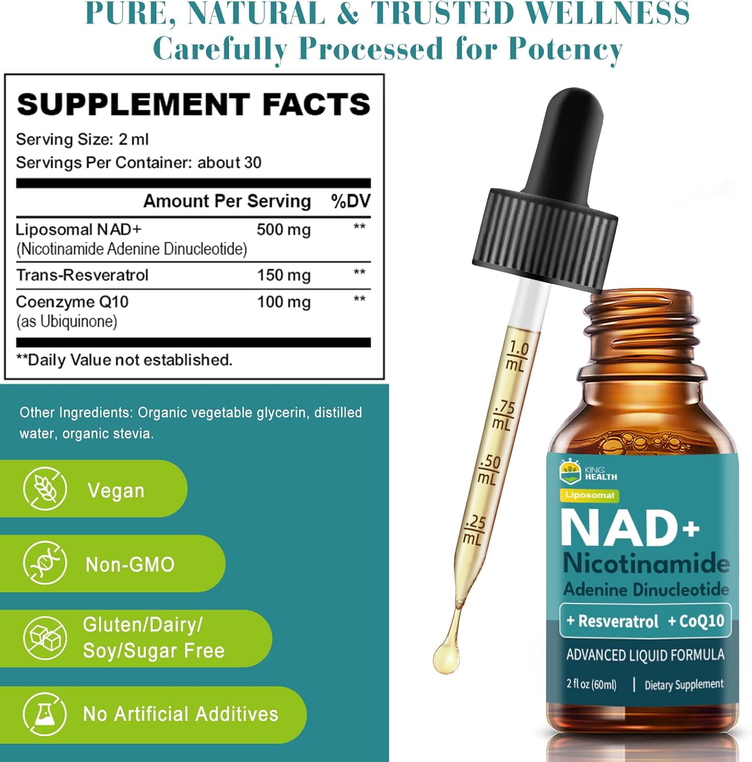CoQ10 100mg, Liposomal NAD+ 500mg, Resveratrol 150mg Liquid Supplements for Women & Men- Boost Energy & Anti-Aging - Vegan, Non-GMO, Gluten, Sugar-Free - 2 Fl Oz