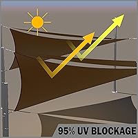Vista 3 de ShadeMart 4' x 9' Marrón Toldo impermeable de vela para sol, toldo rectangular de tamaño personalizado resistente al agua, toldo para patio, jardín