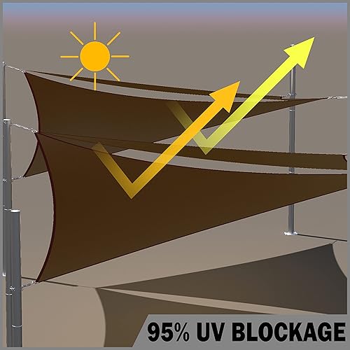 Miniatura 3 de ShadeMart 4' x 9' Marrón Toldo impermeable de vela para sol, toldo rectangular de tamaño personalizado resistente al agua, toldo para patio, jardín