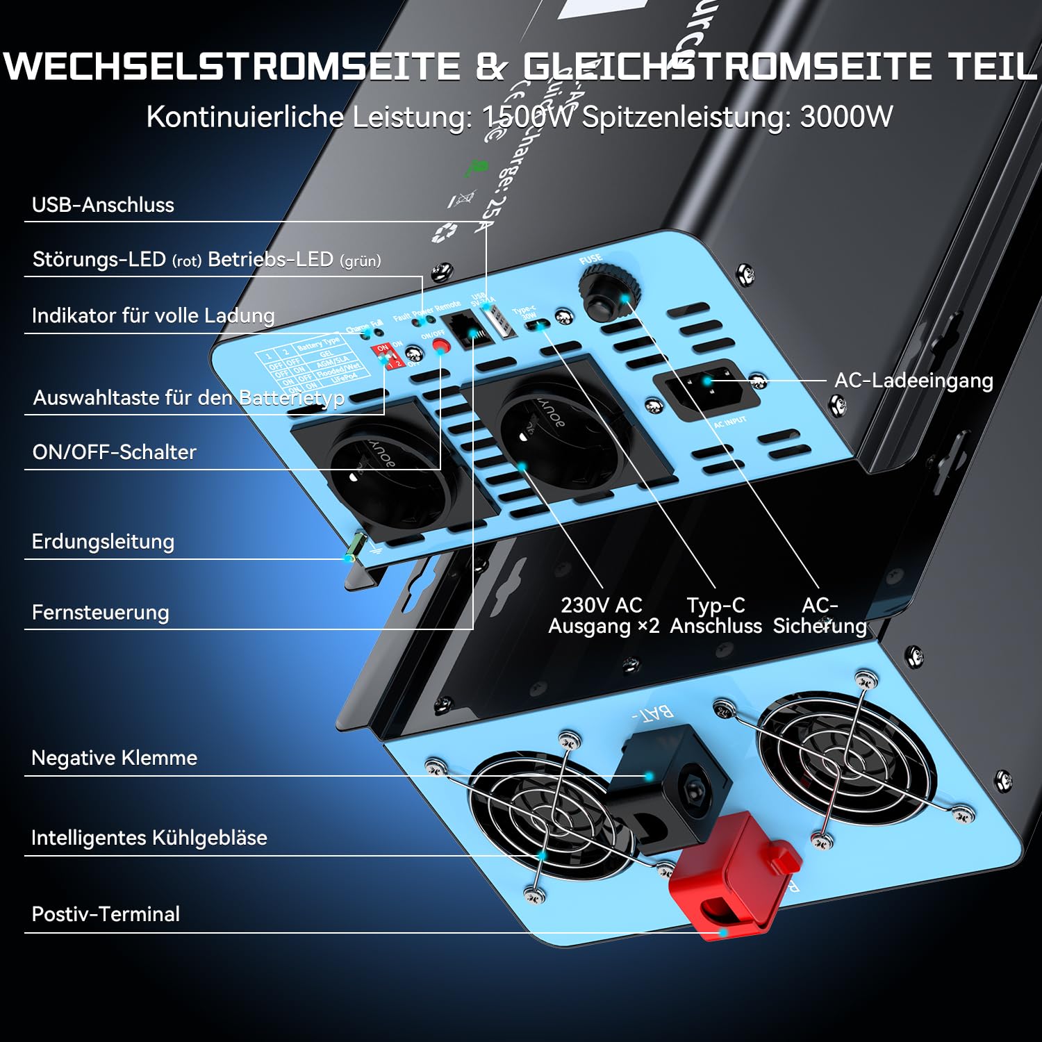 OLTEANP 1500W Wechselrichter12V auf 230V Reiner Sinus,Spannungswandler mit Netzvorrangschaltung und ladefunktion und USV Funktion,Fernbedienung mit LCD-Bildschirm, Automatische Umschaltung für Netz