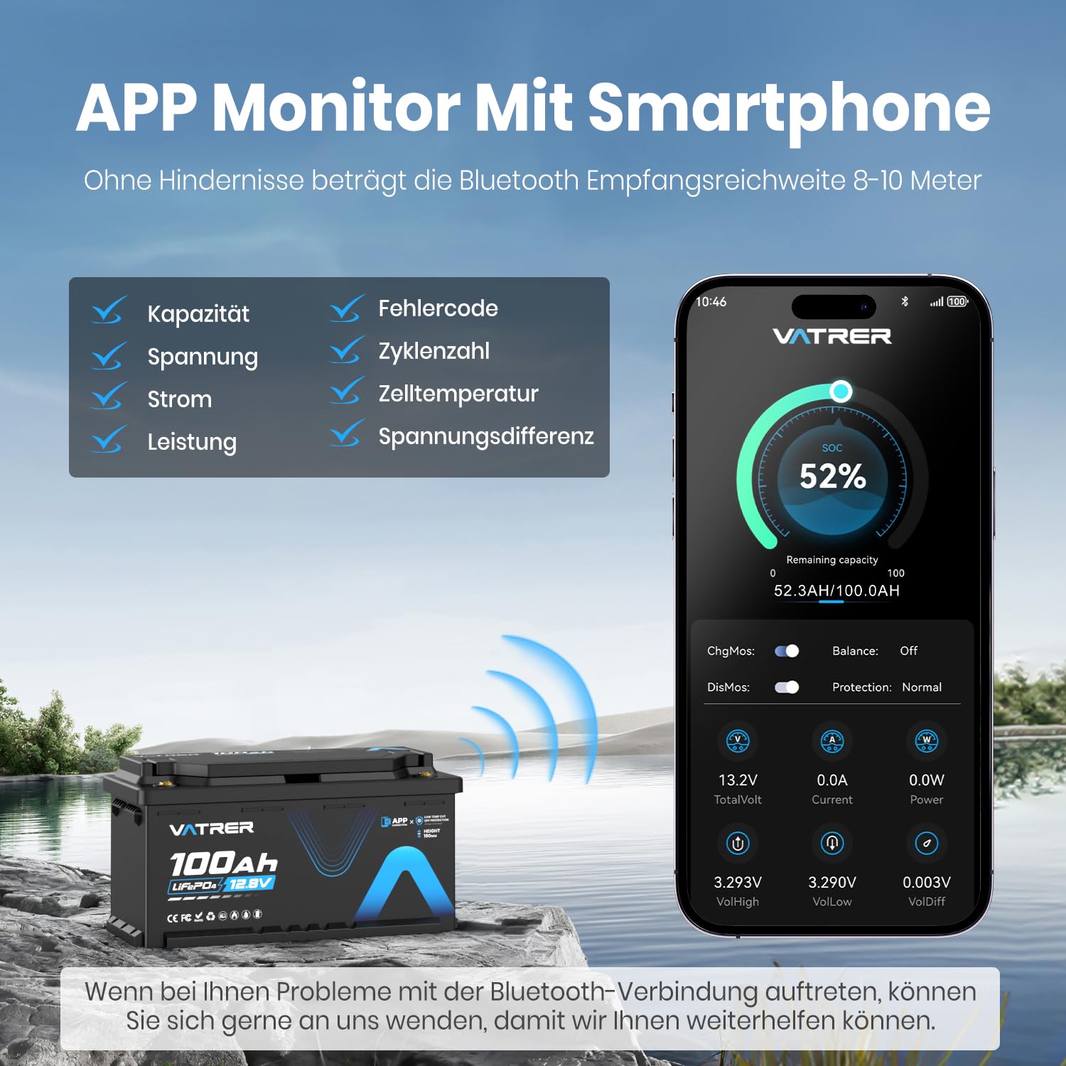 VATRER POWER 12V 100Ah LiFePO4 DIN H8/D5 Untersitz Batterie | Bluetooth APP · 100A Smart BMS · H190 Untersitz-Design · Für Wohnmobil & Caravan