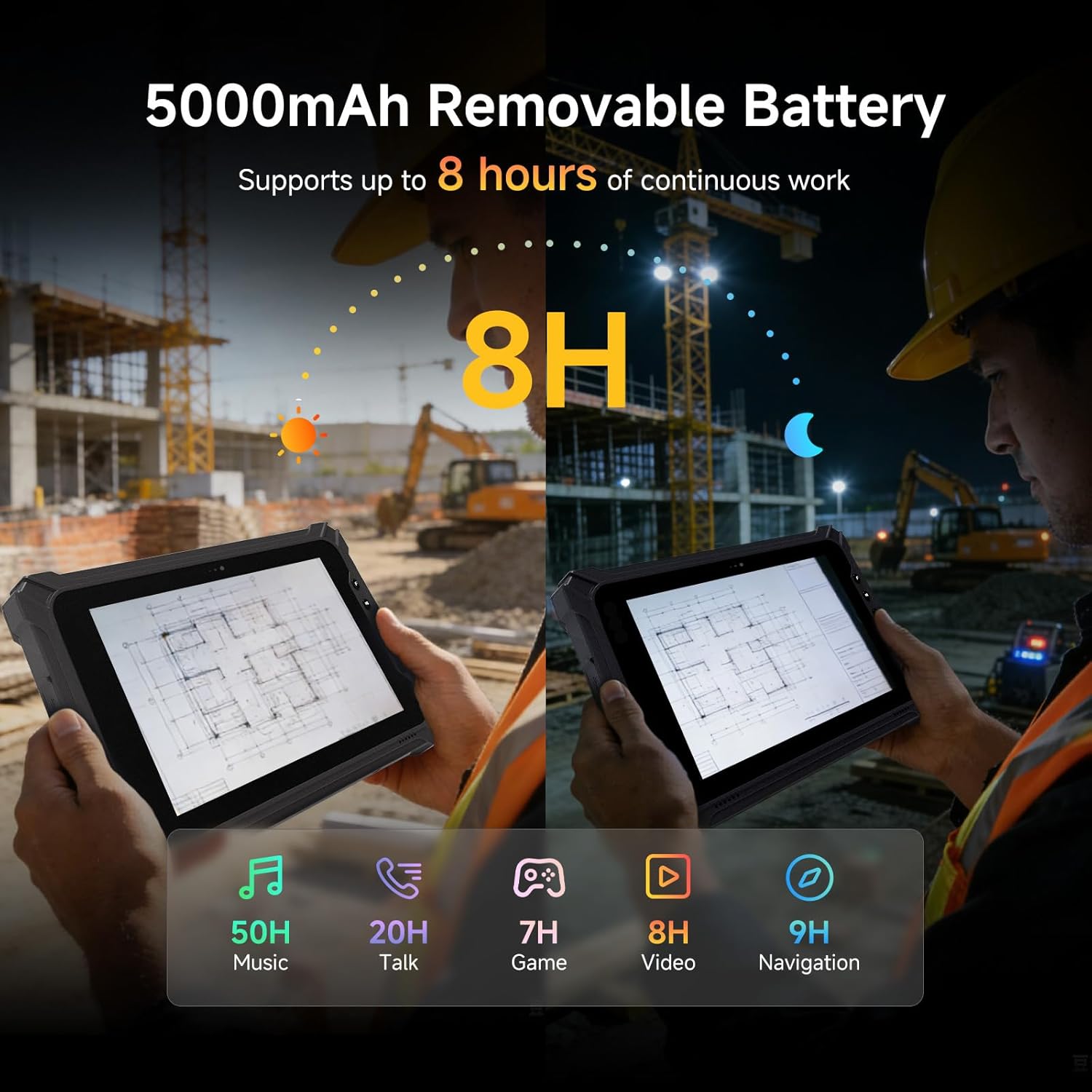 Rugged Tablet with Barcode Scanner I17J, 10.1" Windows 11 Pro with HW N4680 Scan Engine, 1D/2D QR Inventory Scanner, 8GB+128GB Industrial Tablet for ERP WMS, Warehouse, Logistics, Retail, IP65