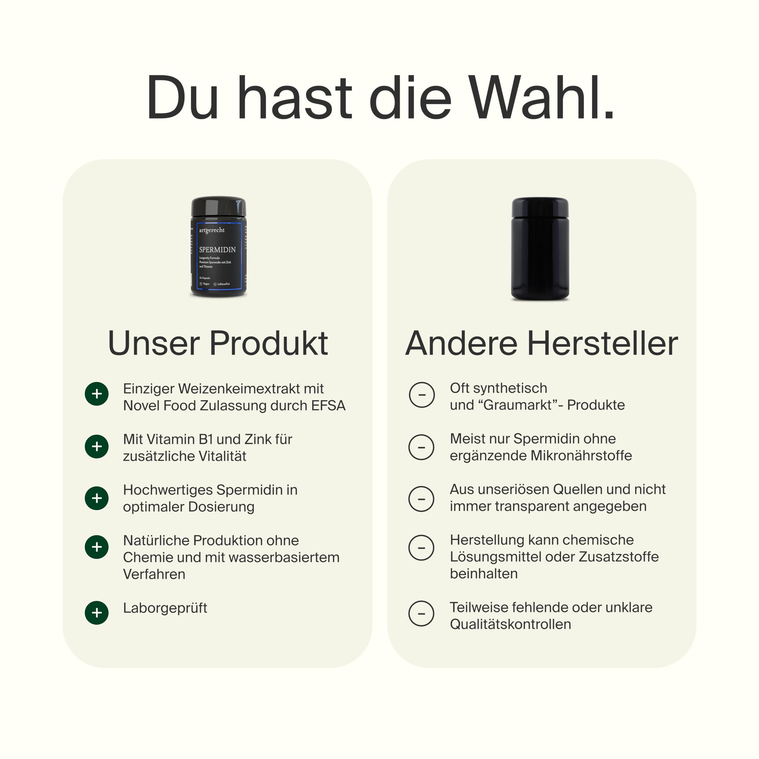 SPERMIDIN – 60 Kapseln mit 2 mg Spermidin pro Tag & CELVIO® Komplex aus Weizenkeimextrakt, Zink & Vitamin B1 | Unterstützt Zellschutz, Energie & geistige Leistung | Hochwertige Longevity-Formel, vegan