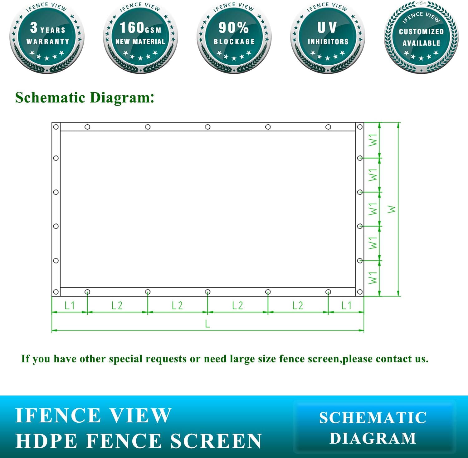 Ifenceview 4'x5' to 4'x100' Black Shade Cloth Fence Privacy Screen Panels Mesh for Yard Garden Deck Balcony Railing (4'x24')