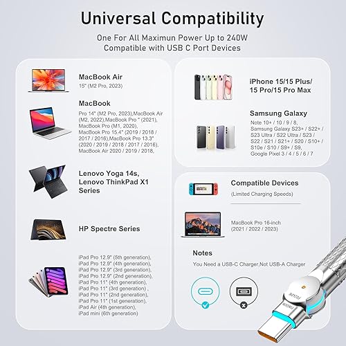 Miniatura 7 de Cable USB C a USB C de 10 pies, 240 W, cable USB C giratorio de 180, cable de carga trenzado tipo C, carga rápida para iPhone 1616Pro16Plus16ProMax,