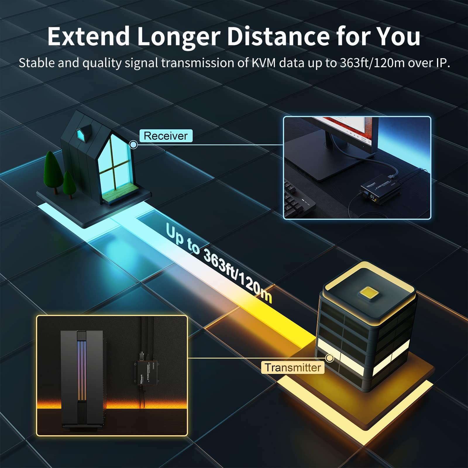 TESmart Extender KVM HDMI Stable Multipoint à Multipoint 1080P 60Hz sur un Simple Câble Cat5e/6 jusqu'à 120m/393ft, Télécommande, IR Pass Through (Récepteur Uniquement)