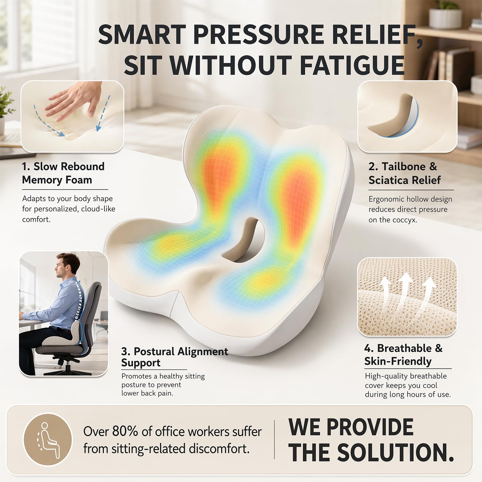 Orthopädisches Sitzkissen mit Rückenlehne, L Förmiges Sitzkissen Bürostuhl & Auto, Ergonomisch Steißbeinkissen Memory Foam, Atmungsaktivem Steißbein-Ausschnitt, für Bürostuhl, Autositz