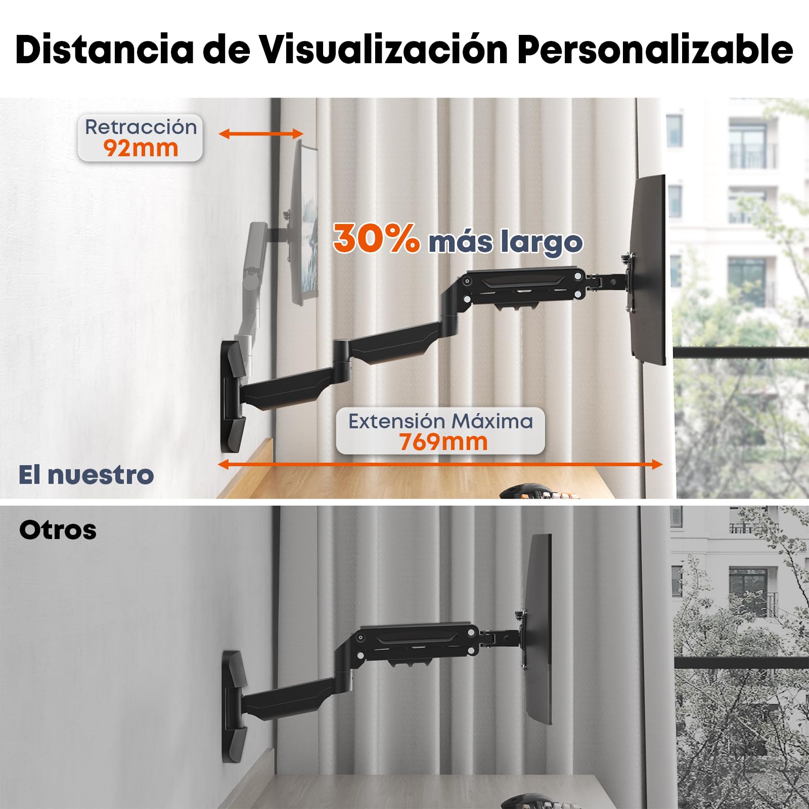 Soporte de Pared Extralargo para Monitor de 17 a 32 Pulgadas, Brazo de Pared Articulado para Monitor, Hasta 9 kg, VESA 75/100 mm, Negro