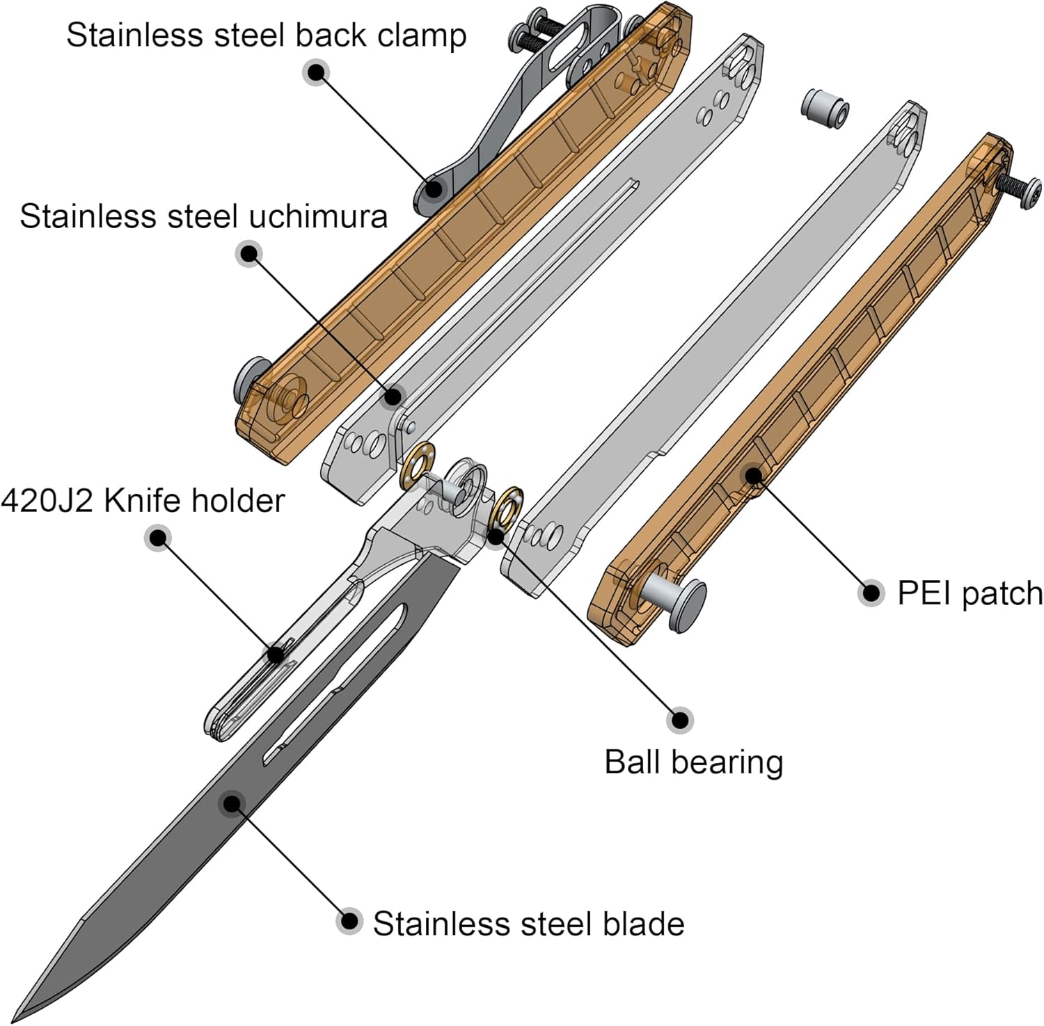 OLITANS G046 Mecha Mini Slim Folding Scalpel with 5pcs #24 and 5pcs #60 G15 Handle with Liner Lock, Utility EDC Pocket Knife with Back Clip（PEI）
