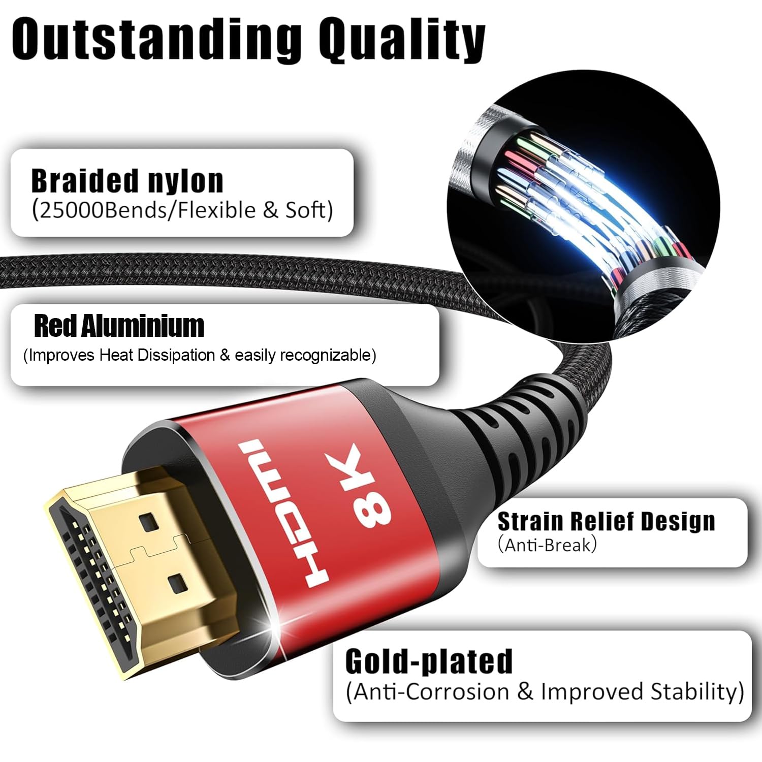 Lot de 4 câbles HDMI 8K de 4,6 m (rouge, identification facile), cordon de jeu HDMI 2.1, prend en charge 8K @ 60 Hz, 4K @ 120 Hz, HDR10+, SBTM, VRR, QFT, ALLM, 3D, HDCP 2.3 pour PS5, Xbox, TV, PC