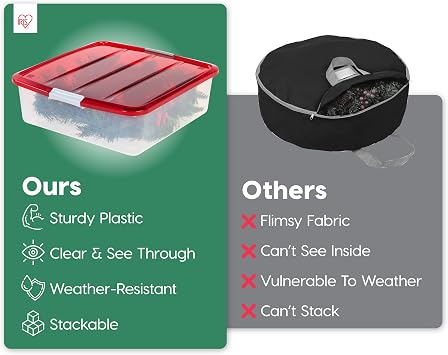 IRIS USA 33 Quart Christmas Wreath Storage Container Box with Lid, 3-Pack, Stackable Under Bed Storage Organizer Bin with Latching Buckles for 20 Wreaths Christmas Decorations Garlands, Clear/Red