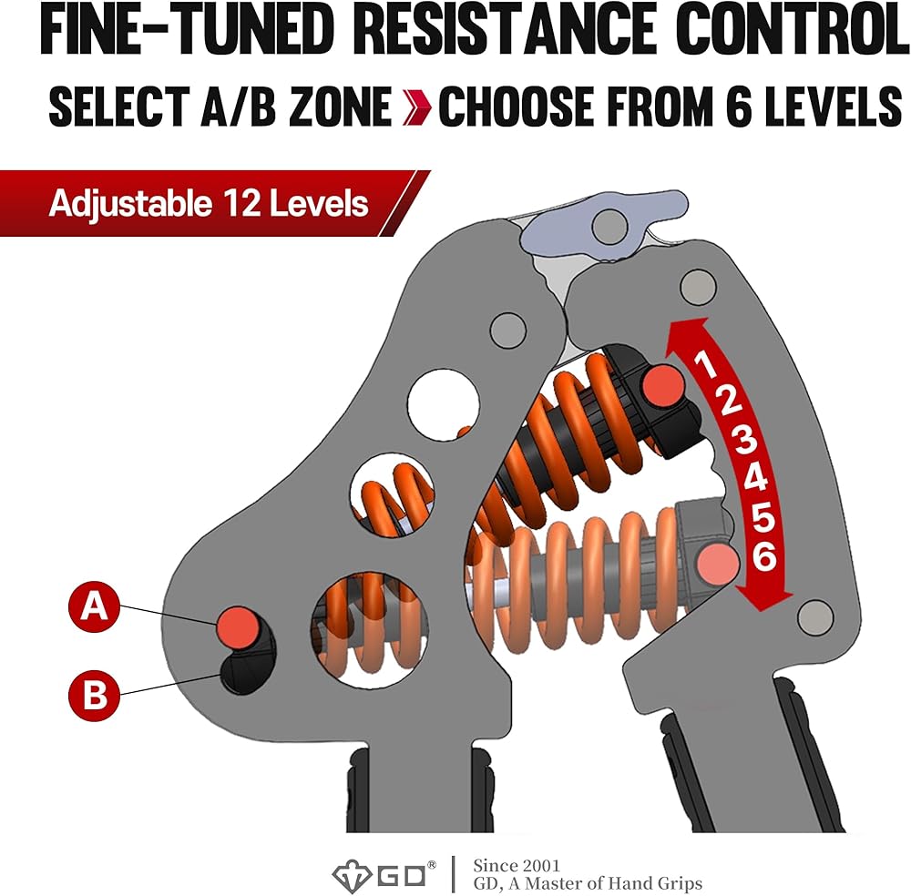 Ensemble De Poignées à Sangle MUSCLE POWER