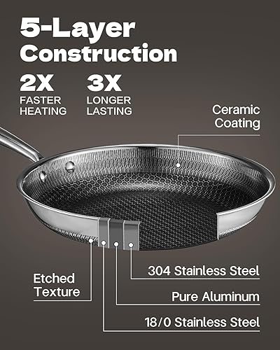 Miniatura 9 de Juego de ollas y sartenes de 15 piezas, antiadherentes de acero inoxidable de tres capas, apto para horno, sin PFOAPTFE, apto para lavavajillas,