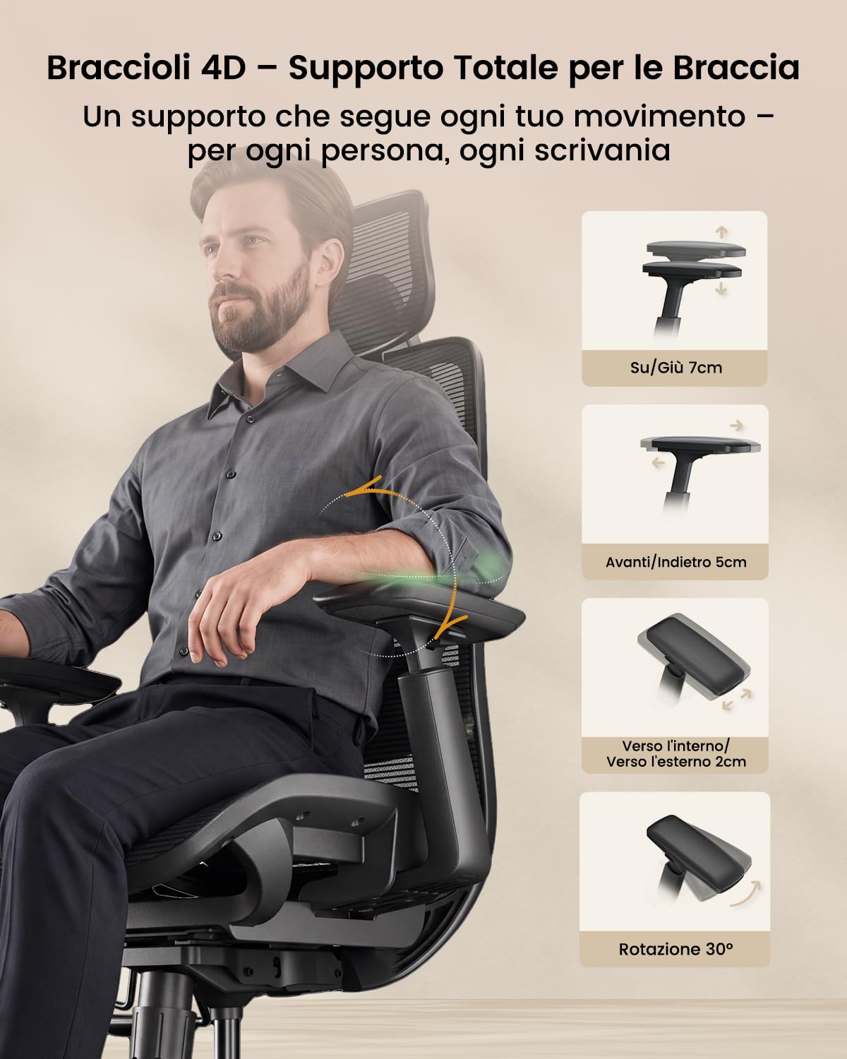 ProtoArc EC200 Pro Sedia Ufficio Ergonomica in Rete con Braccioli 4D