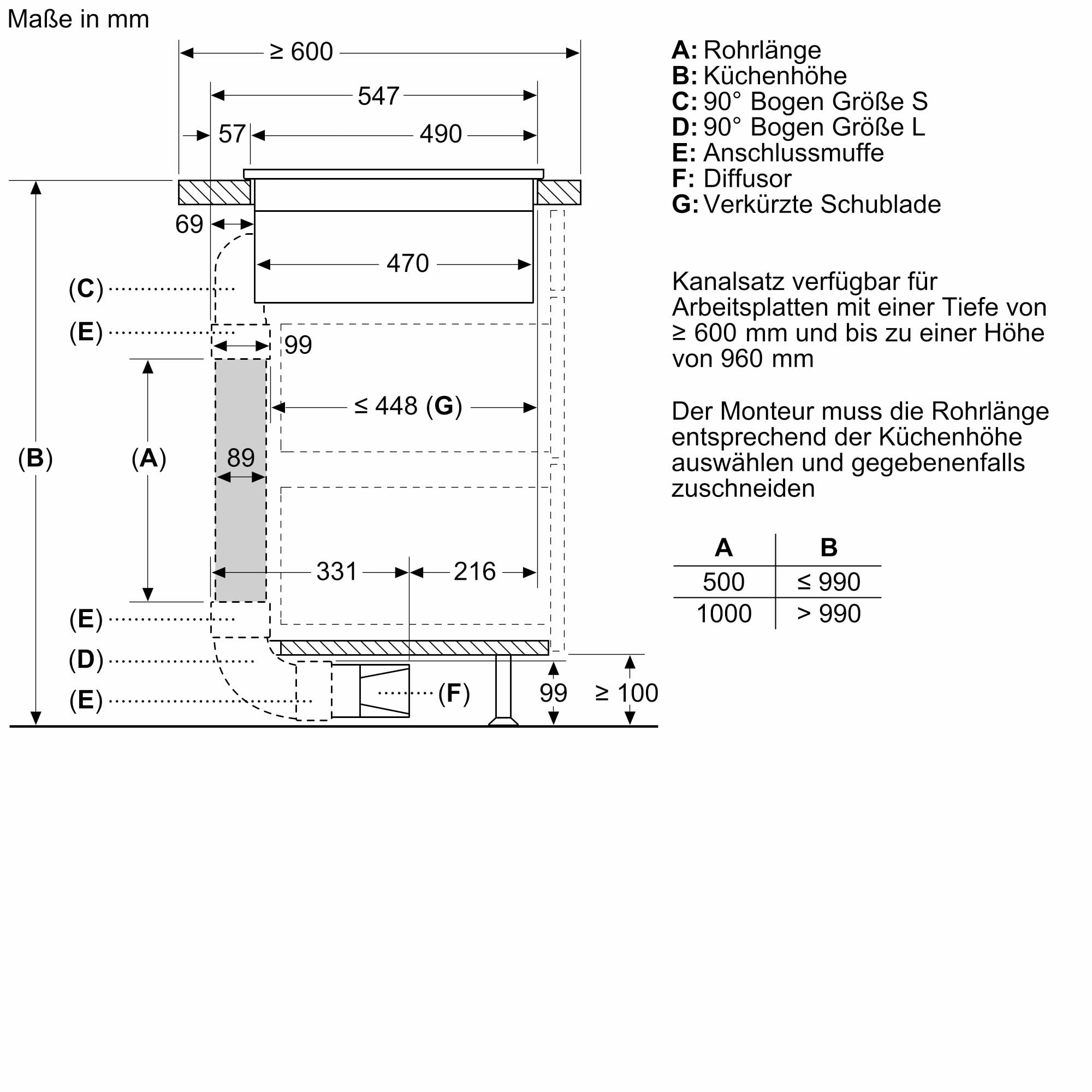 NEFF V58NHQ4L0 N 70 Induktionskochfeld mit integriertem Dunstabzug 80 cm Rahmenlos aufliegend