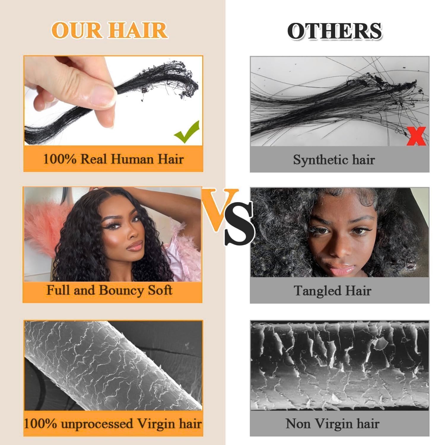 Water Wave Human Hair Bundles Echthaar Tressen Extensions Menschliches Haar Extensions 3 Bundles 100g/pcs Double Weft #1B Natural Black for Woman 12 14 16 Inches (300g Total)