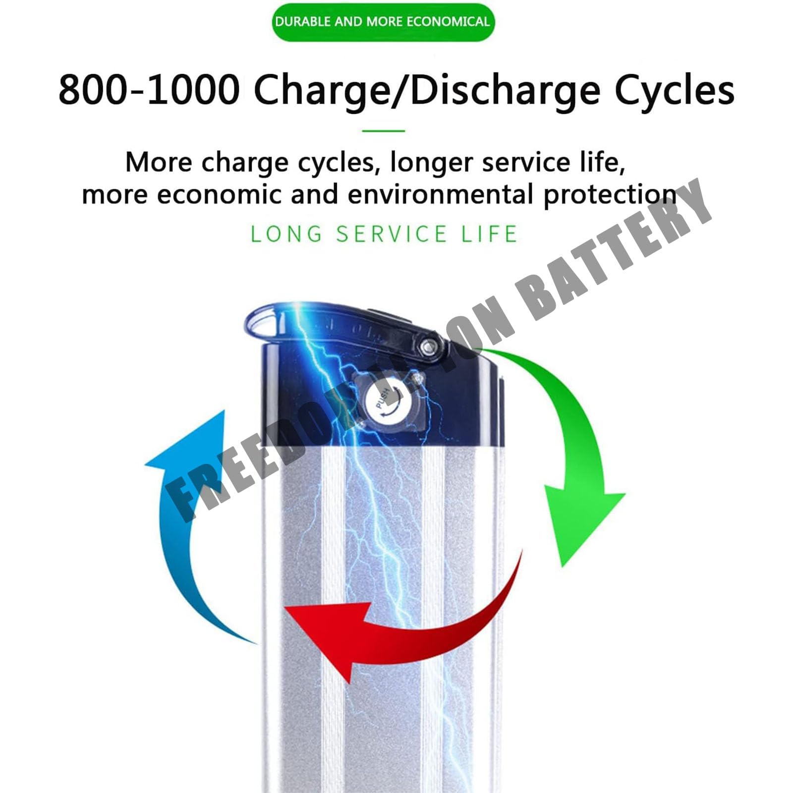 Amazon.co.jp: 48 ボルト電動自転車バッテリー 48V 30AH 25AH