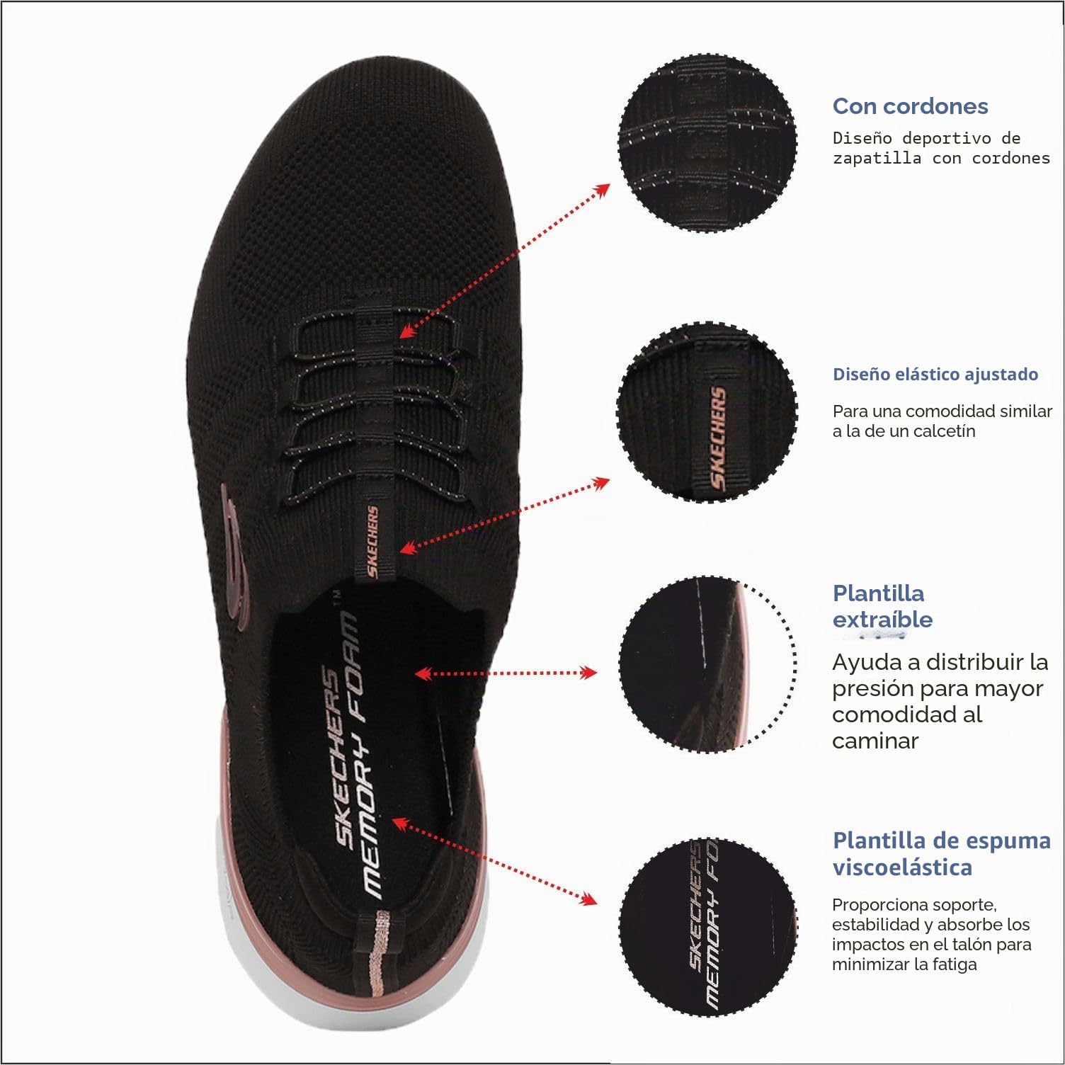 Skechers Skech-Air Dynamight Steps ZapatillasMujer