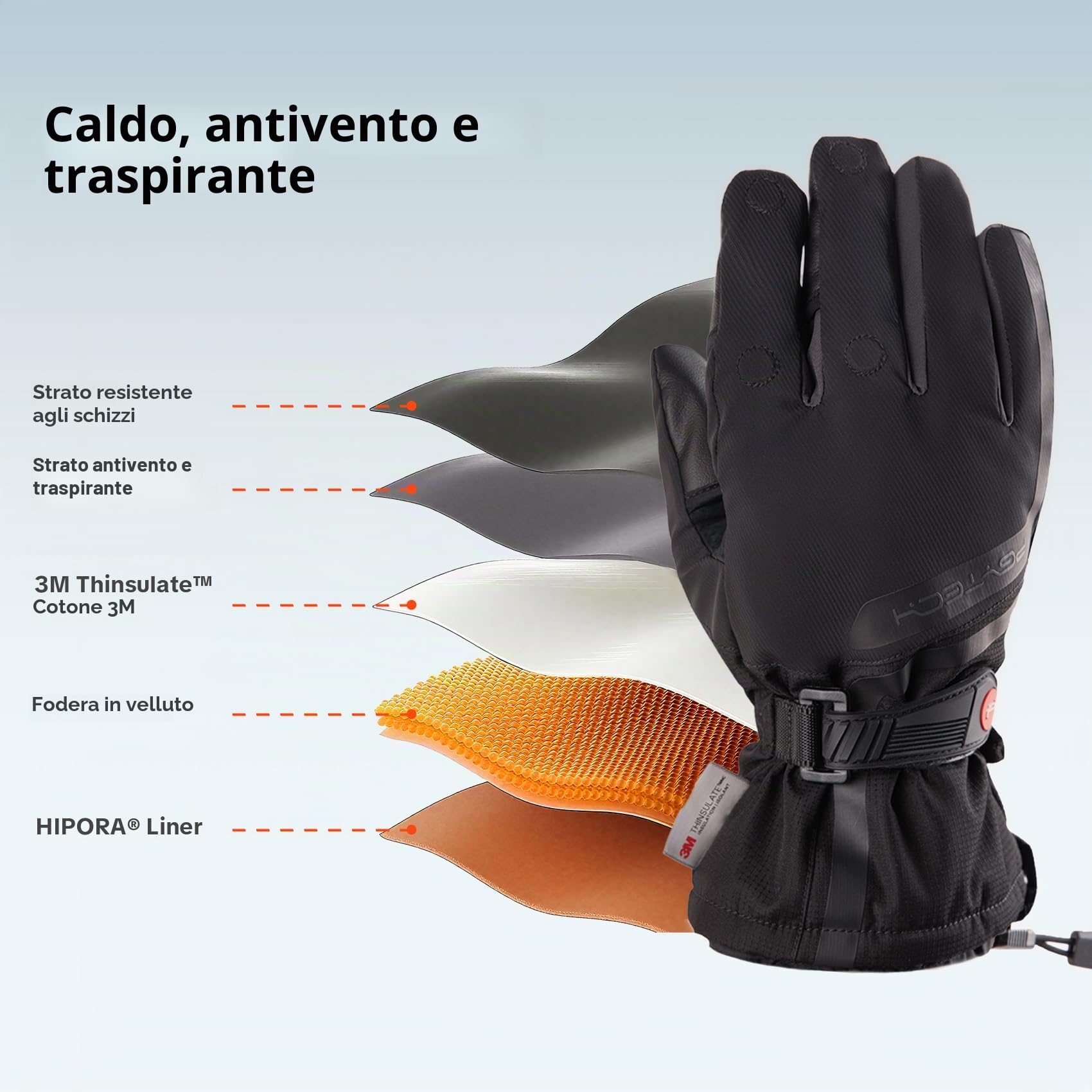 PGYTECH Guanti da fotografia per fotografi professionisti, invernali, riscaldati e non riscaldati