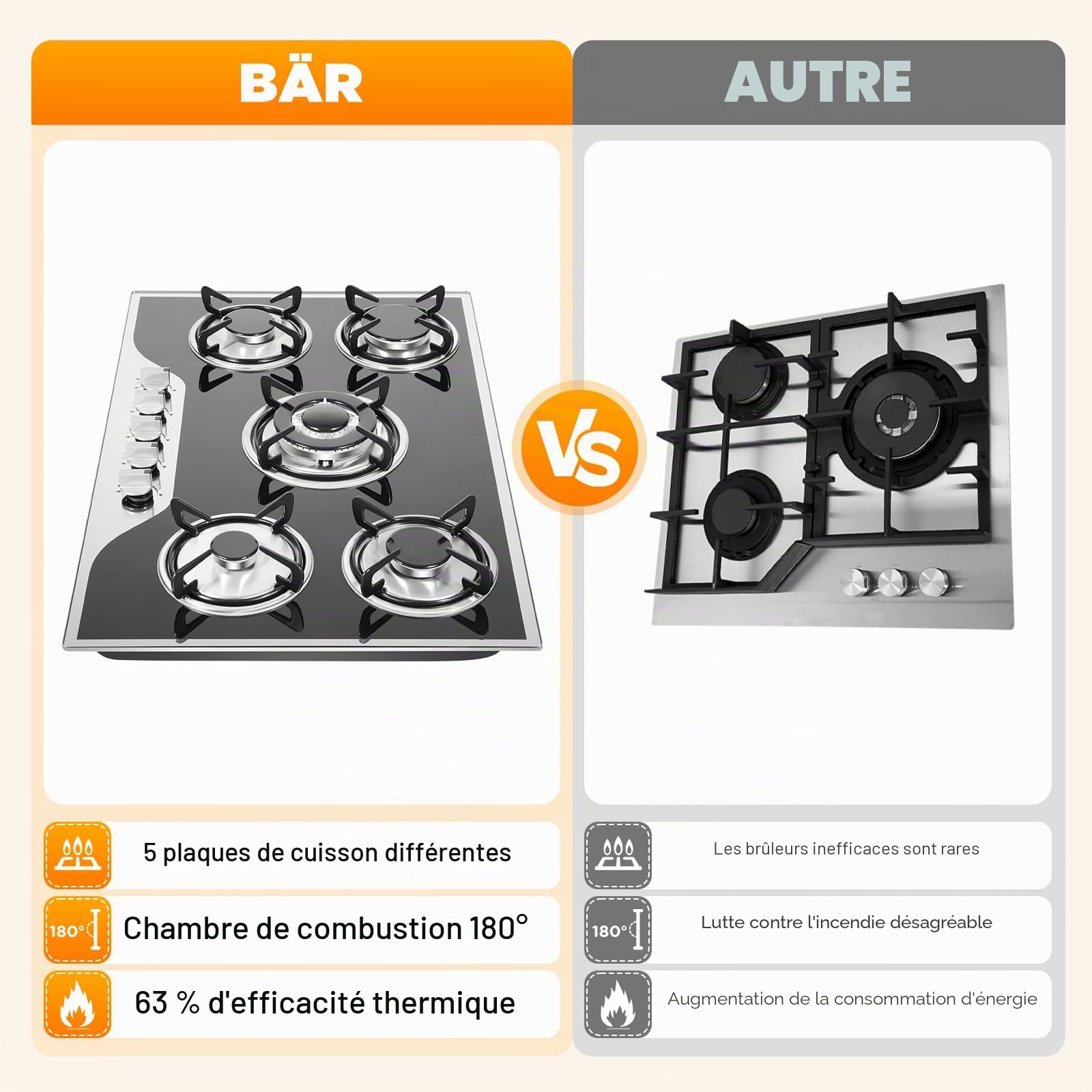 Plaque de cuisson à gaz 5 foyers avec surface en verre, plaque de cuisson à gaz en verre 5 zones - Pour gaz naturel ou GPL, 63% d'efficacité thermique, encastrable ou indépendante