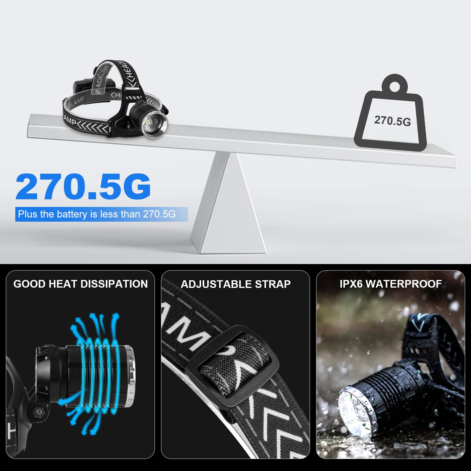 UOATEPC Led Headlamp Rechargeable, 100000 Lumens Head Lamp with 4 Modes, USB Rechargeable Zoom Headlamp, 90Â° Adjustable Head Lamps led Rechargeable for Outdoor Camping, Running, Cycling,Climbing