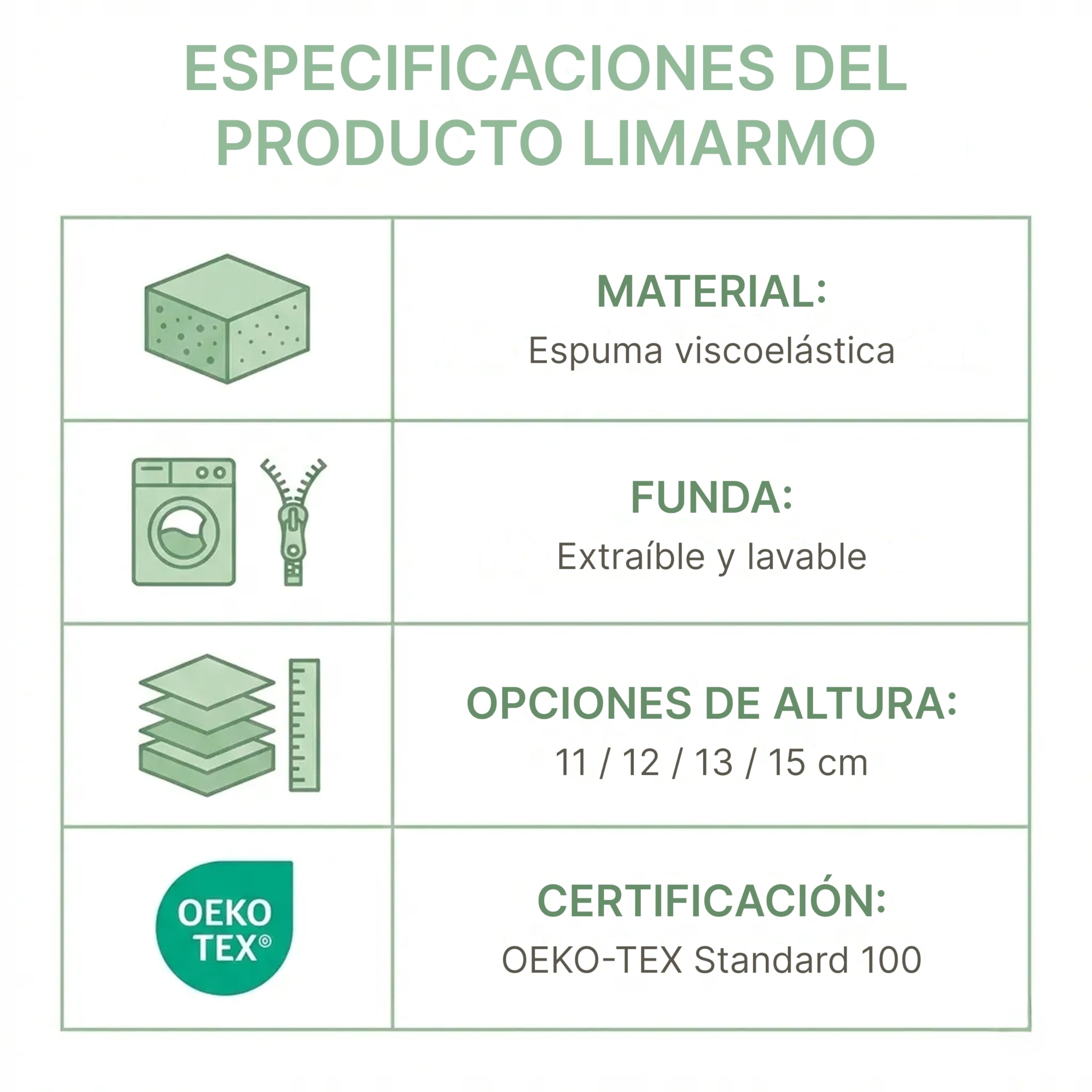 Limarmo Almohada Ergonómica De Espuma Viscoelástica Y Gel, 4 Alturas Ajustables, para Dormir De Lado Y Boca Arriba (71 x 42 x 13 cm)