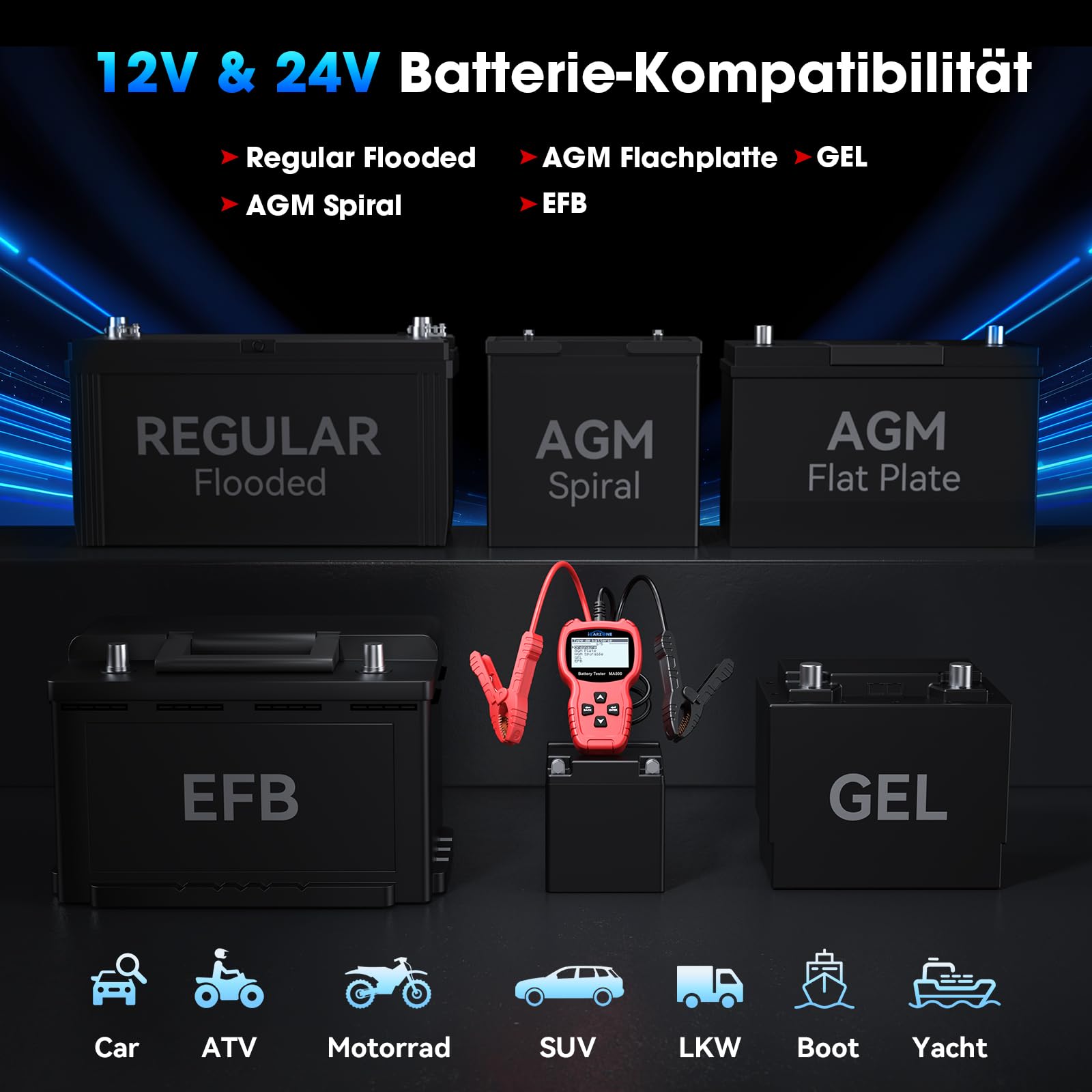 MA500 Auto Batterietester 12V/24V 100-2000CCA Spannungstester 9V - 30V Batterie Testgerät mit Entlade-, Start- und Ladetest für Auto, LKW, Motorrad, Boot, Wohnmobil, ATV, Yacht