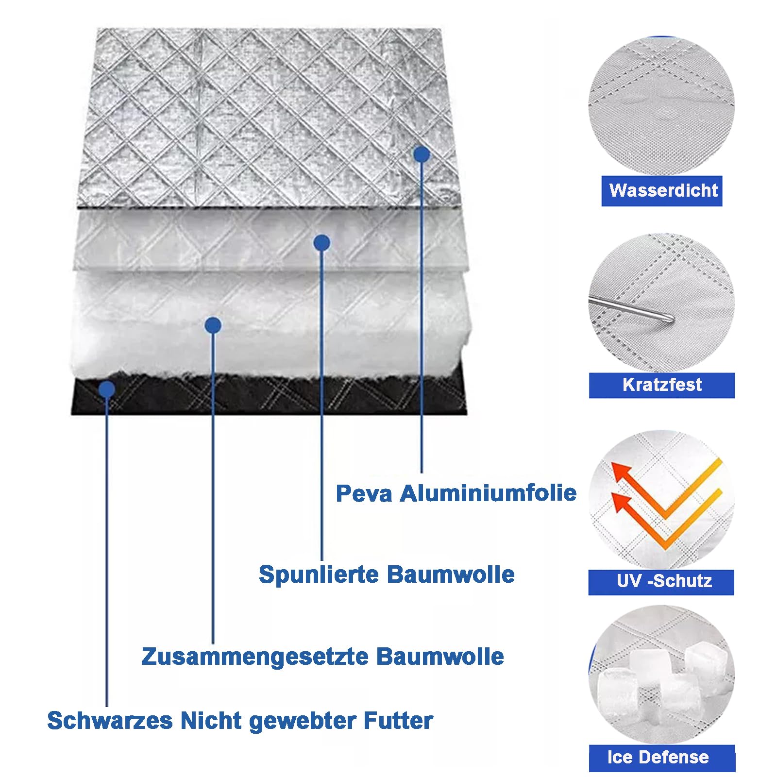 Copertura per lunotto posteriore auto, 140 x 80 cm, antivento, antigelo con 4 magneti, 2 elastici, copertura per lunotto posteriore universale per la maggior parte delle auto e dei SUV