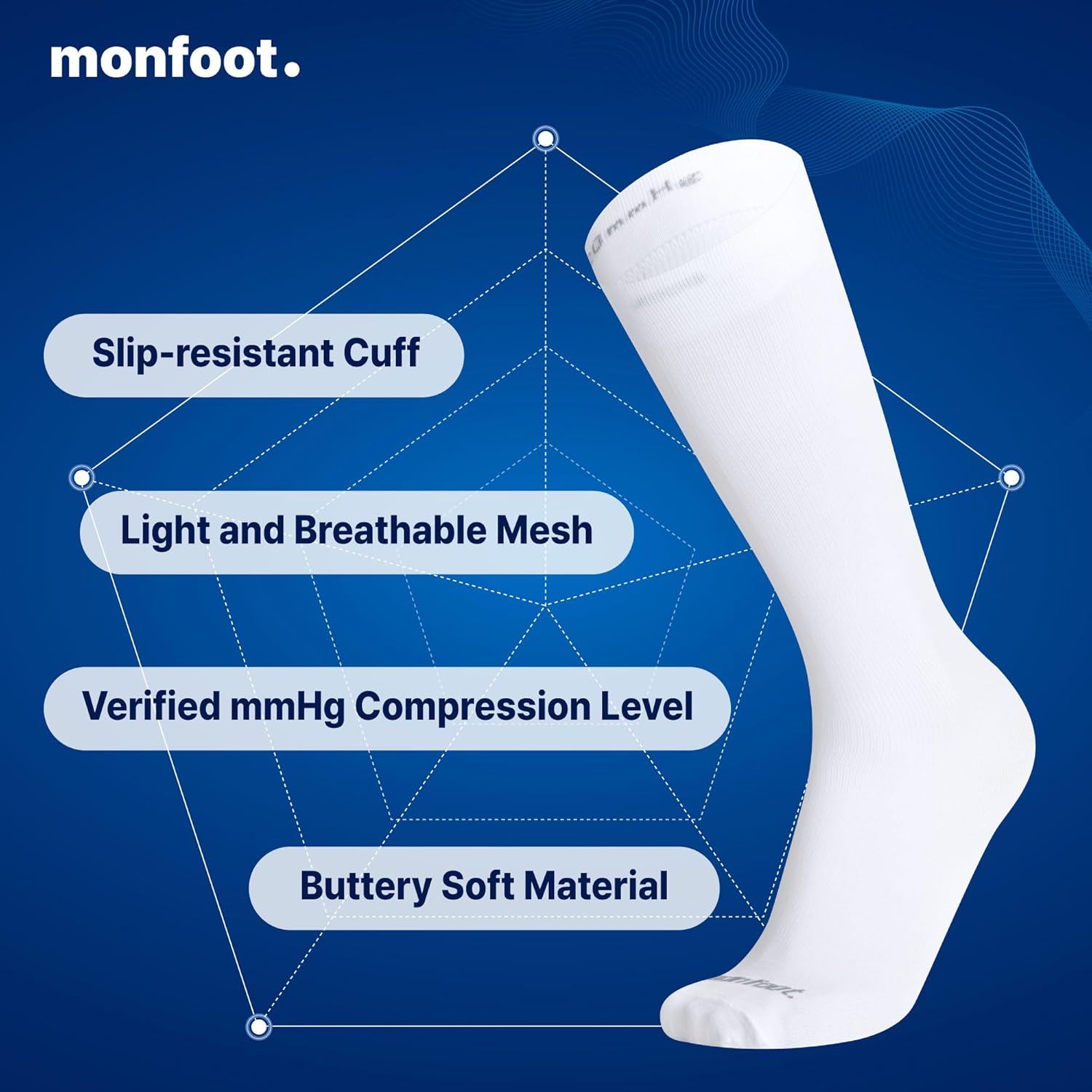 MONFOOT Compression Socks for Men & Women, 15-20 mmHg (3 Pairs) - Best Circulation socks for Nurses, Athletic, Travel - Image 5