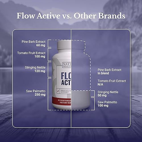 Miniatura 6 de Flow Active - Suplementos para la salud de la próstata para hombres - con palma enana americana, selenio, extracto de ortiga, licopeno, corteza de