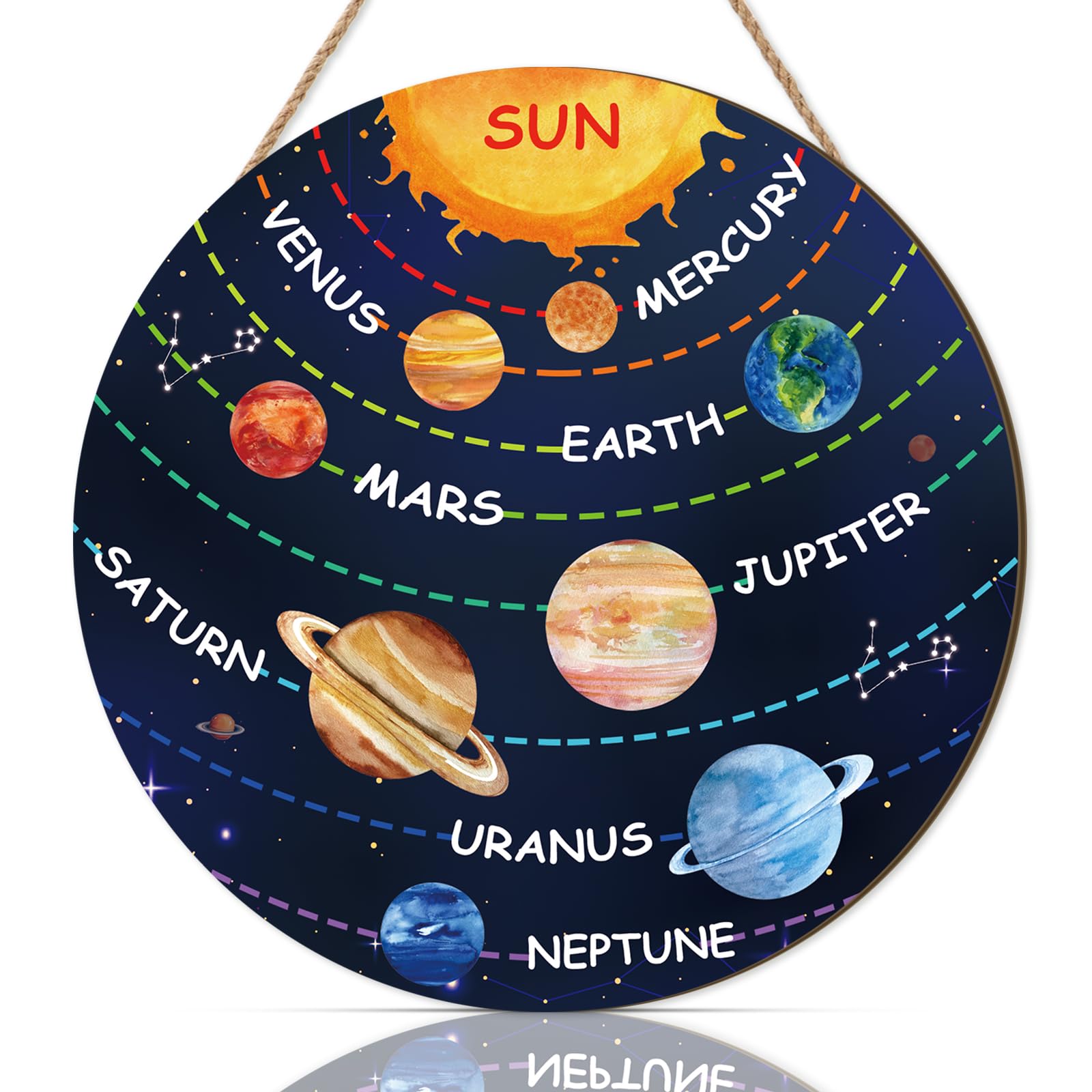 ANHUIB Planet Wooden Sign for Kids Planet Hanging Wall Art The Solar System Wall Decor for Boys Bedroom Boy Hanging Artwork Space Bedroom Accessories Space Themed Wall Art for Kids Solar Wall Decor