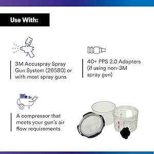 3M PPS 2.0 Spray Gun Cup, Lids and Liners Kit, 26114, Mini, 6 Ounces, 200-Micron Filter, Use for Cars, Furniture, House and More, 1 Paint Cup, 50 Disposable Lids and Liners, 32 Sealing Plugs, White