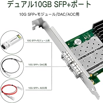 XZSNET 10Gb PCI-E LANカード Amazon | 10Gtek 10Gb PCI-E NIC ネットワークカード, Intel
