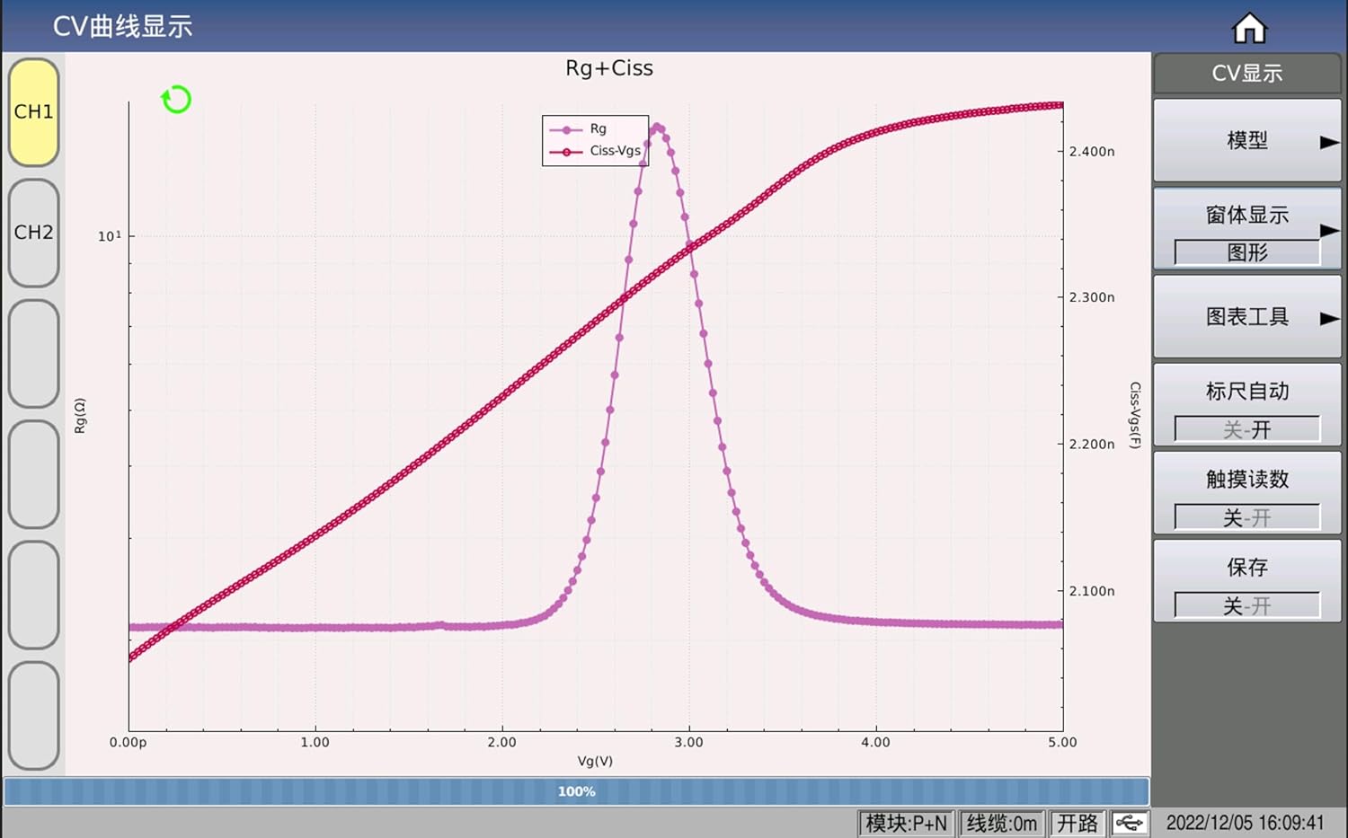 C-V Analyzer Semiconductor Parameter Testing System, 1kHz-2MHz, 2 Channels, for Diode and Transistor Testing