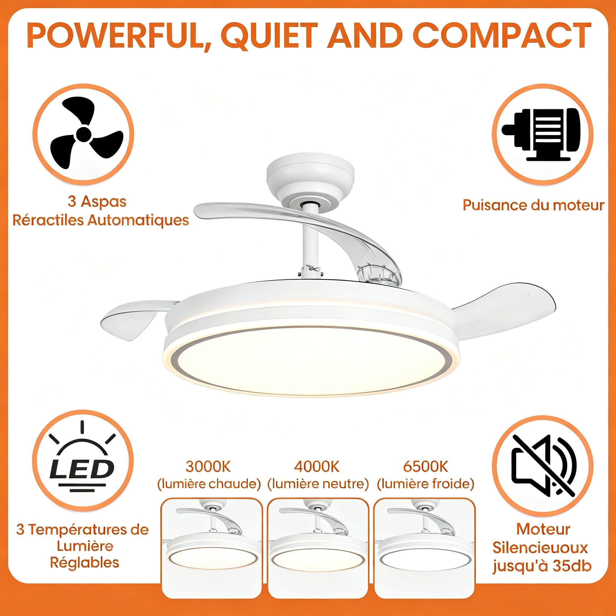 Parrot Uncle Ventilateur de plafond avec Lumiere Silencieux et pales Rétractables, 106 cm 3 pales, 36W, Moteur DC, mode été et hiver, 6 vitesses, télécommande, Blanc-Cercle