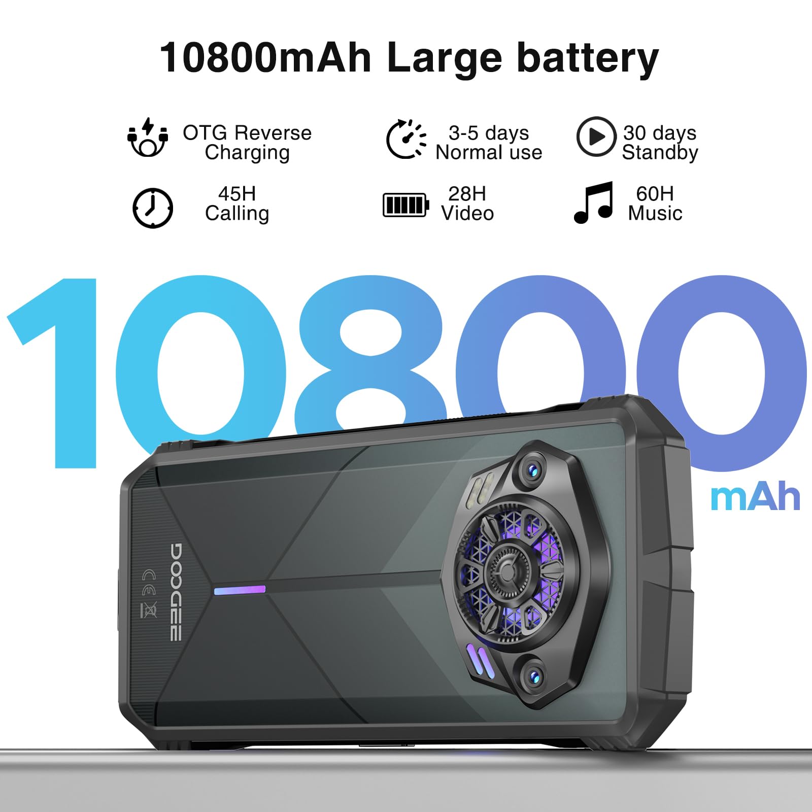 Amazon.com: DOOGEE S Punk Rugged Smartphone Unlocked, 10800mAh