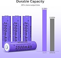 Vista 5 de 14500 Battery 3.7 V Li-ion Rechargeable 4 Pack Button Batteries 14500 Rechargeable Battery 2500mah 3.7 Volt Batteries for Flashlight, Toys etc
