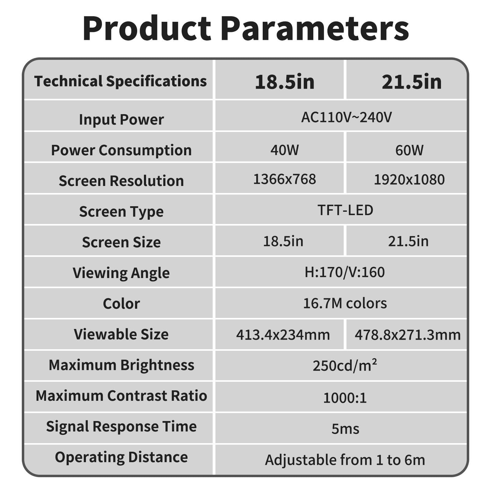 18,5/21,5 Pulgadas Tabla De Agudeza Visual Digital óptica LCD, Tabla De Optotipos Inteligente, Proyector para Pruebas De Optometría, para Clínicas Oftalmológicas 18.5in