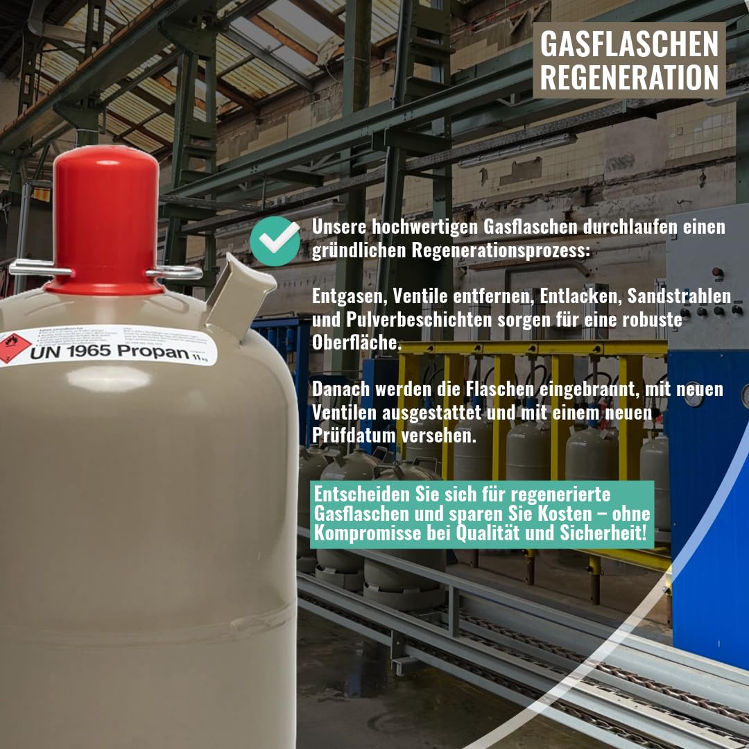 Bluecraft Eigentum Propan Gasflaschen 5kg und 11kg Regeneriert ungefüllt 10 Jahre geprüft für Gas-Grill, Gas-Kocher, Gas-Ofen, Reisemobile, Wohnwagen, Wohnmobil, camping (11 kg)
