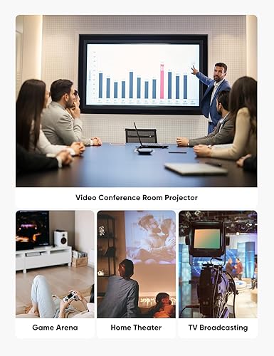 Miniatura 8 de Snowkids Cables HDMI de 8 K de 1 pie ultra 48 Gbps de alta velocidad 8 K a 60 Hz 4 K a 120 Hz 144 Hz cable HDMI negro trenzado HDCP 22 y 23 eARC