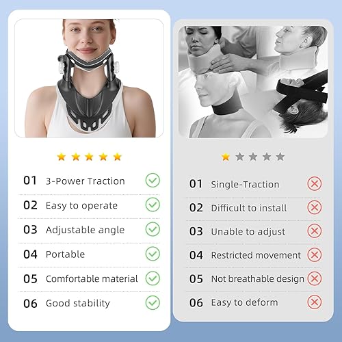 Miniatura 5 de Estirador de cuello de tracción cervical, dispositivo de tracción cervical ajustable, tirantes de cuello para dolor de cuello y apoyo con 3