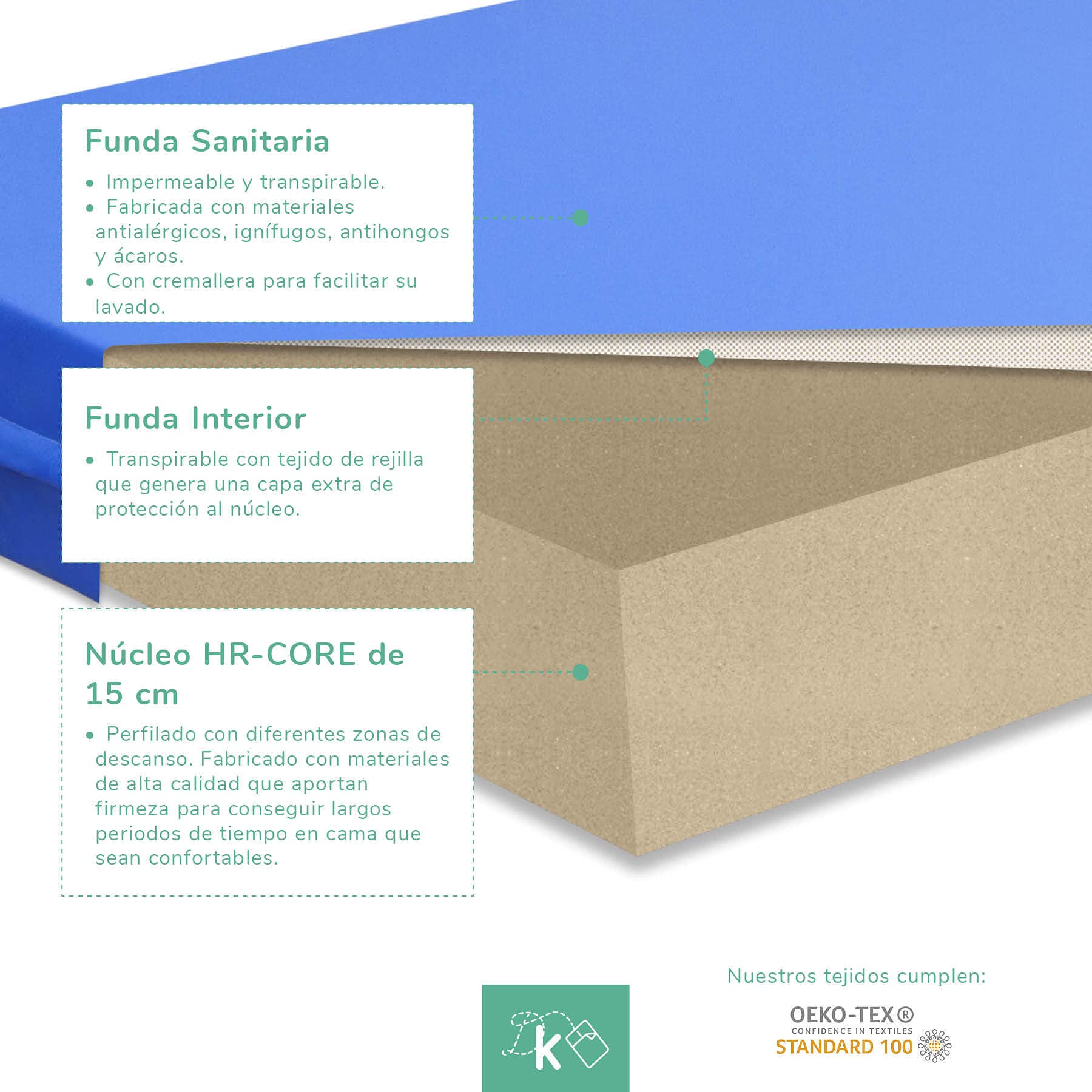 Dreaming Kamahaus Colchón Geriátrico | 10cm HR + 5cm Viscoelástica | Sanitario | Hospitalario Articulado | Funda impermeable e ignífuga | 135 x 190 cm | Altura ±15 cm