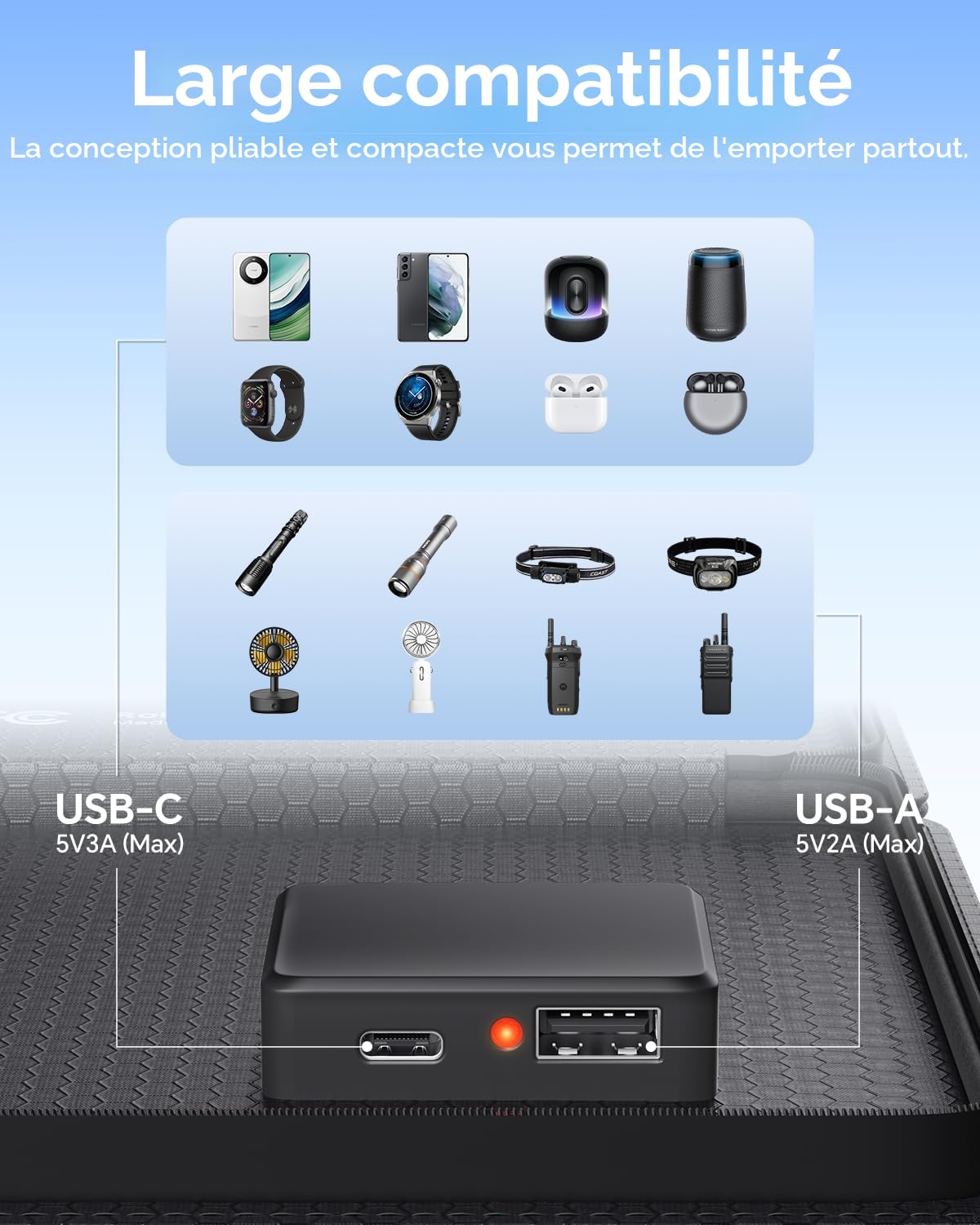 Panneau Solaire, Chargeur Solaire Portable 15W Sorties USB-C/USB Compatible avec Téléphones, Efficacité de Conversion élevée 24%, étanche IPX4 pour le Camping et les Activités Extérieures