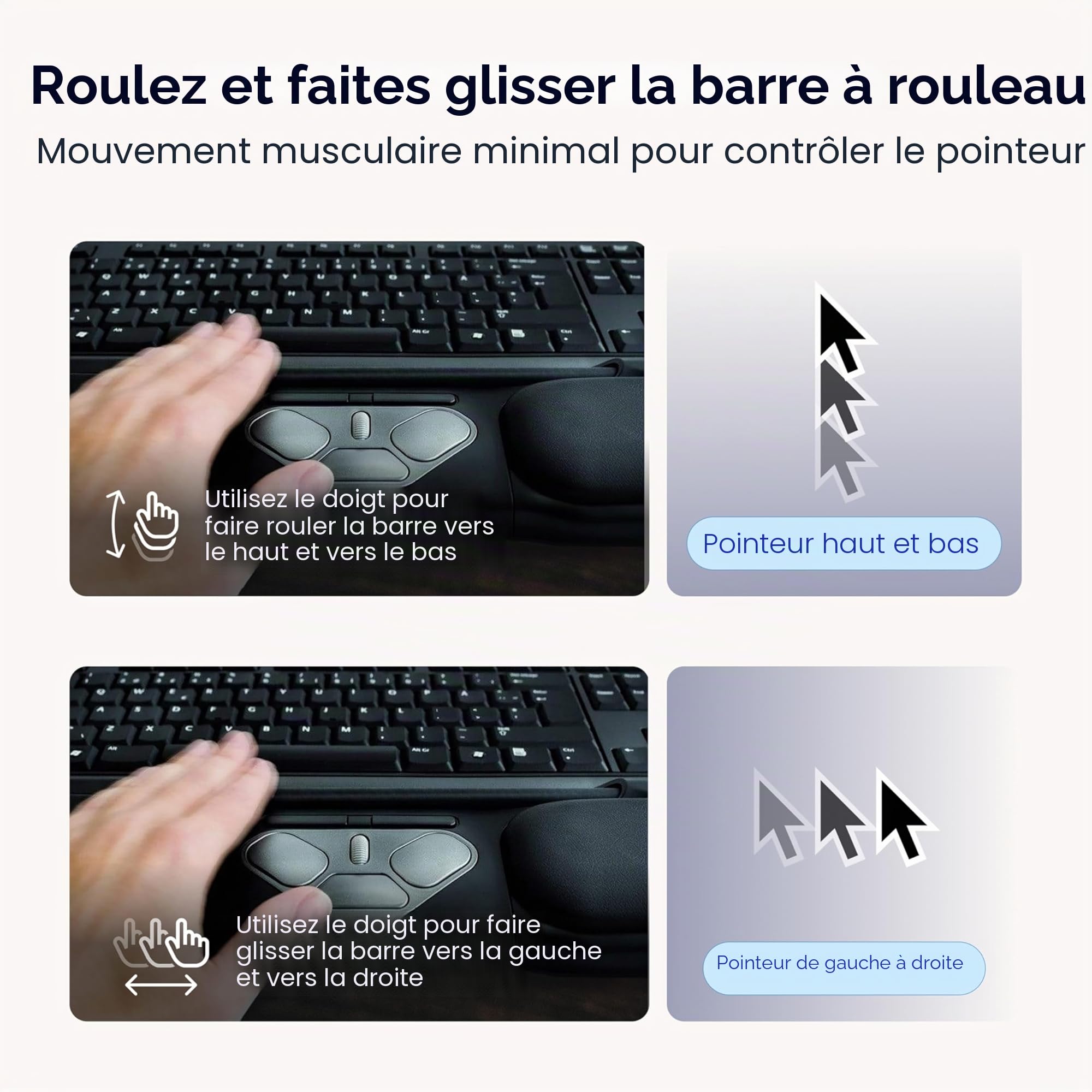 Contour RollerMouse Pro3 Souris Ergonomique TMS, Canal carpien soulagement l’épaule, Pas portée, Pas Saisie, Raccourcis Personnalisables, Vitesse Ajustable, Connexion USB Compatible Mac et PC