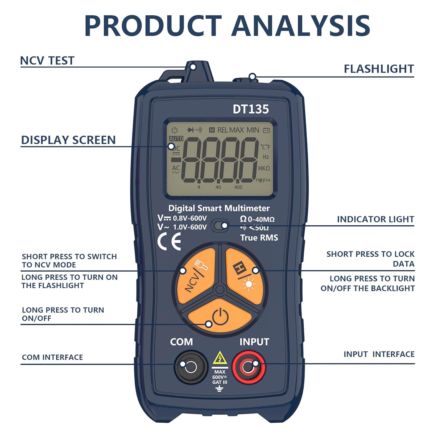 IZIO Mini Digital Multimeter - 2000 Counts, Auto-Ranging for AC/DC Voltage, Resistance, Diode & Continuity Test, Backlit LCD with Data Hold, Compact Blue Tester