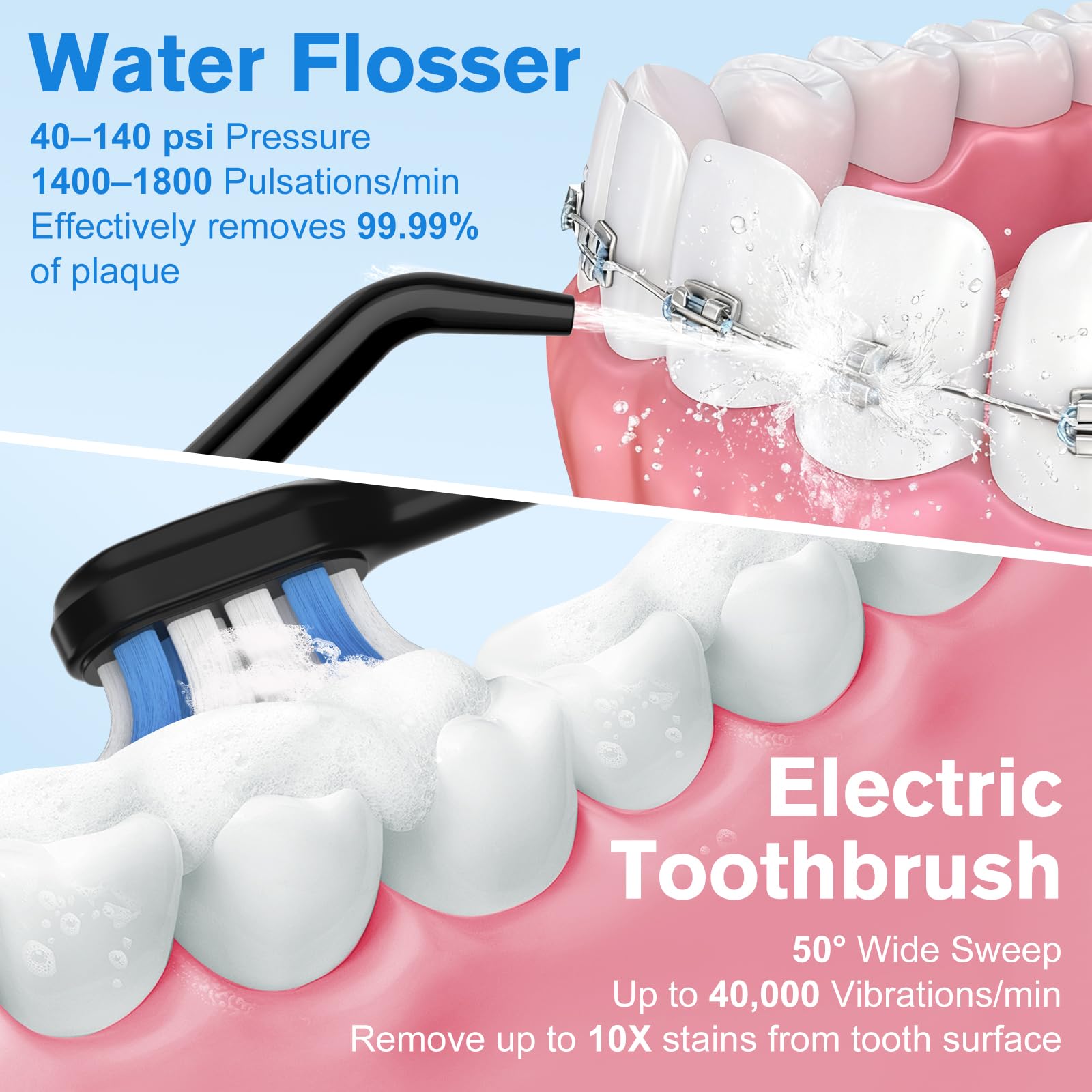 Leominor Set 2 in 1 con idropulsore e spazzolino elettrico per uso familiare, kit portatile per l'igiene orale con diverse modalità, grande serbatoio d'acqua, set per la pulizia dei denti e il filo
