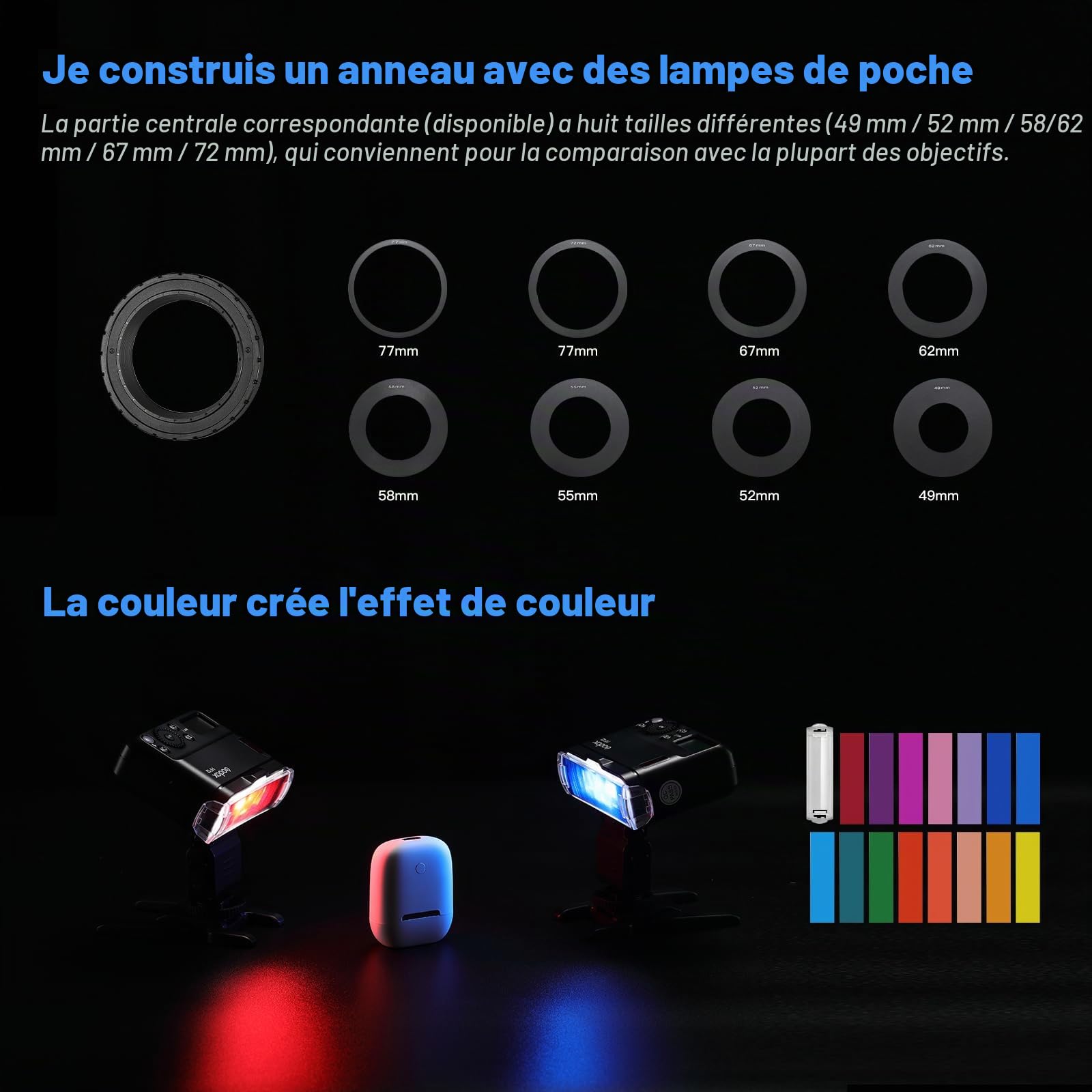 GODOX MF12-K2 Macro Flash avec XproII-C, filtre coloré, 2,4 G Wireless Control, TTL/M, batterie au lithium 3,7 V/6,29 W, compatible avec Nikon, Sony, Canon, Fuji, Olympus